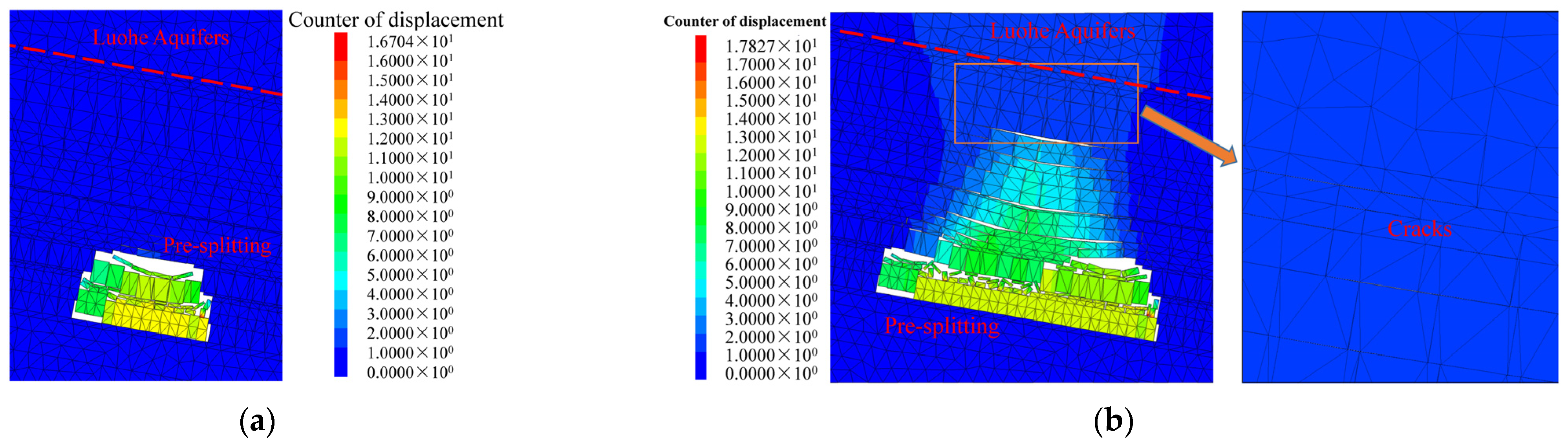 Energies 14 07287 g008