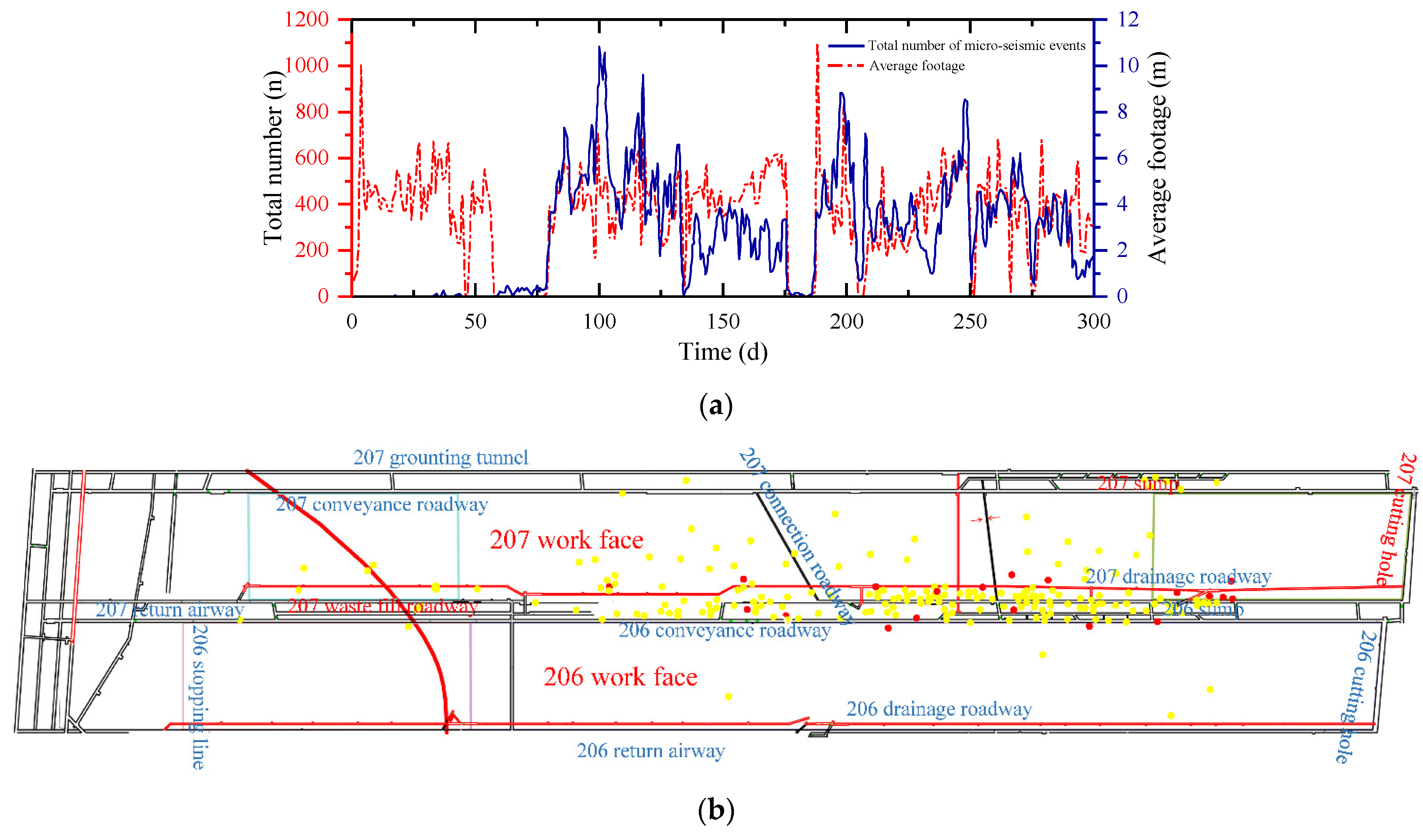 Energies 14 07287 g011