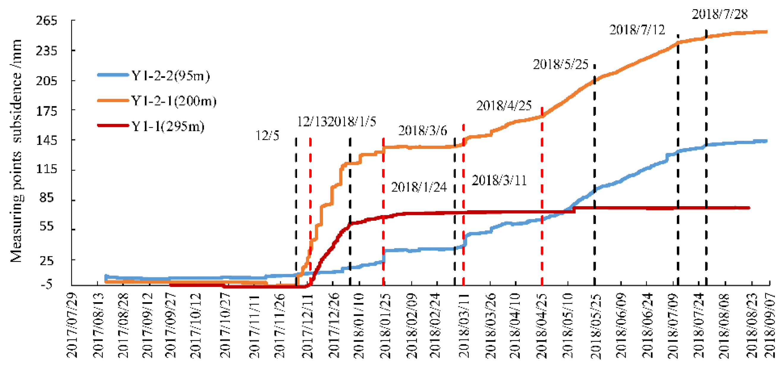 Energies 14 07287 g014