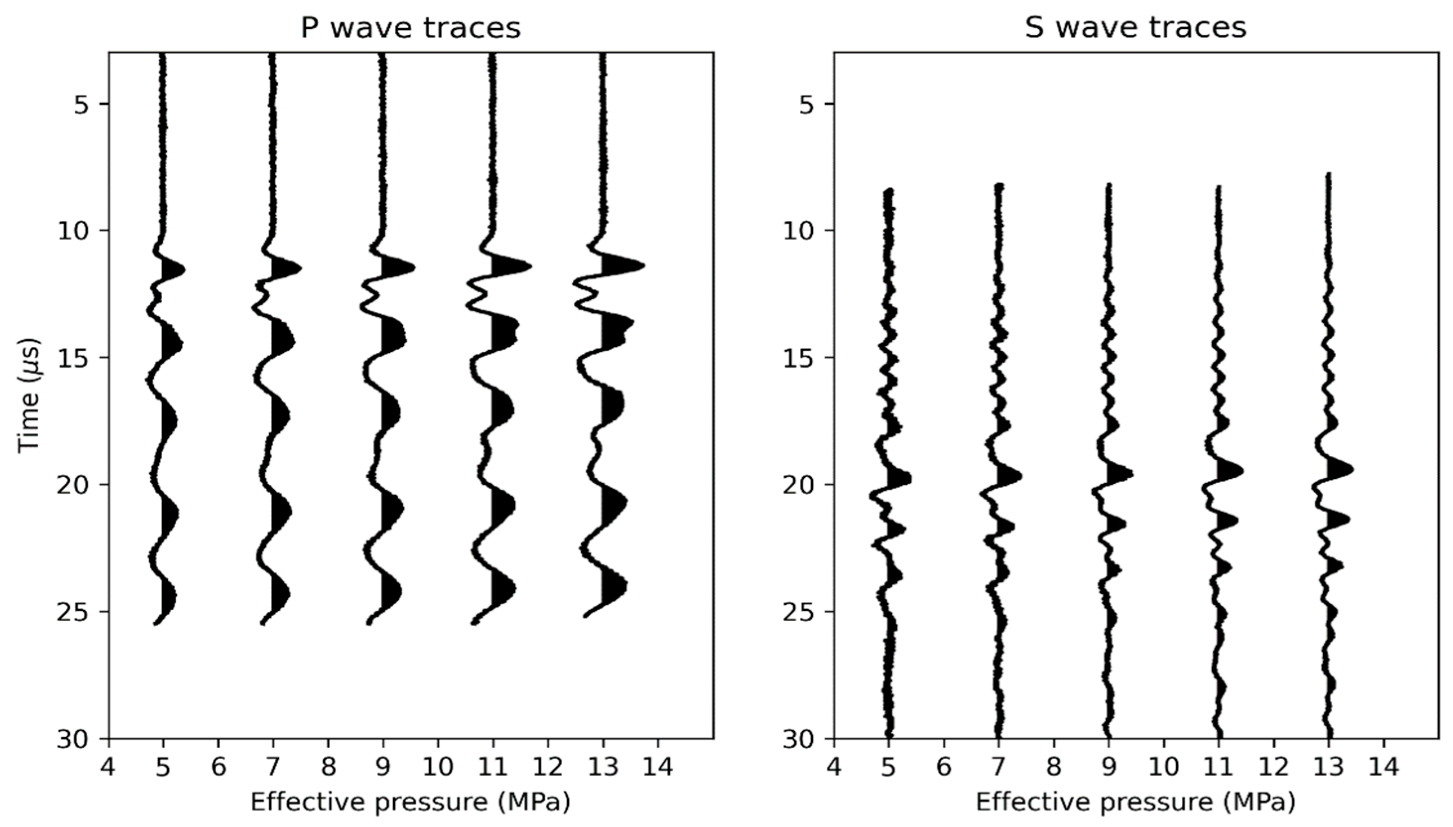 Energies 14 07291 g005 550