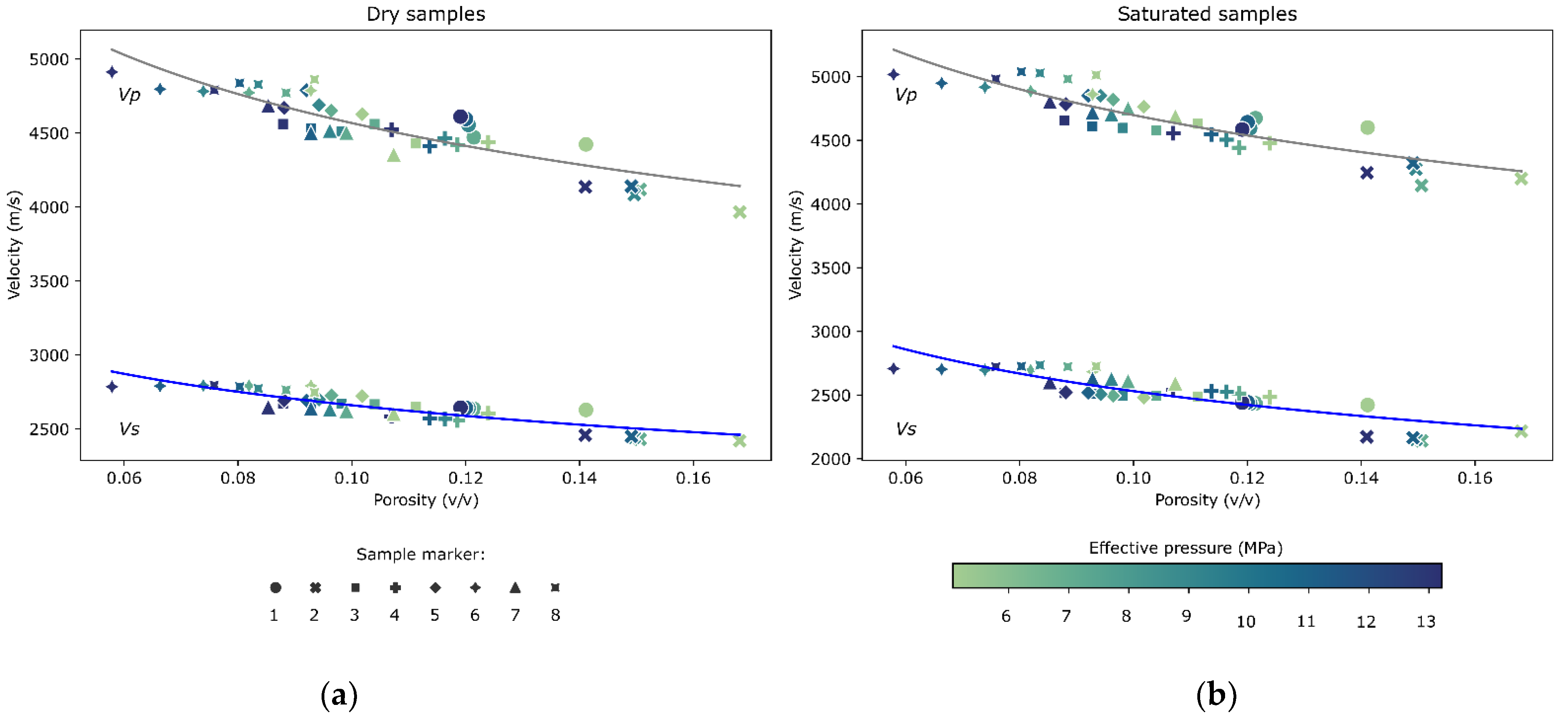 Energies 14 07291 g006 550