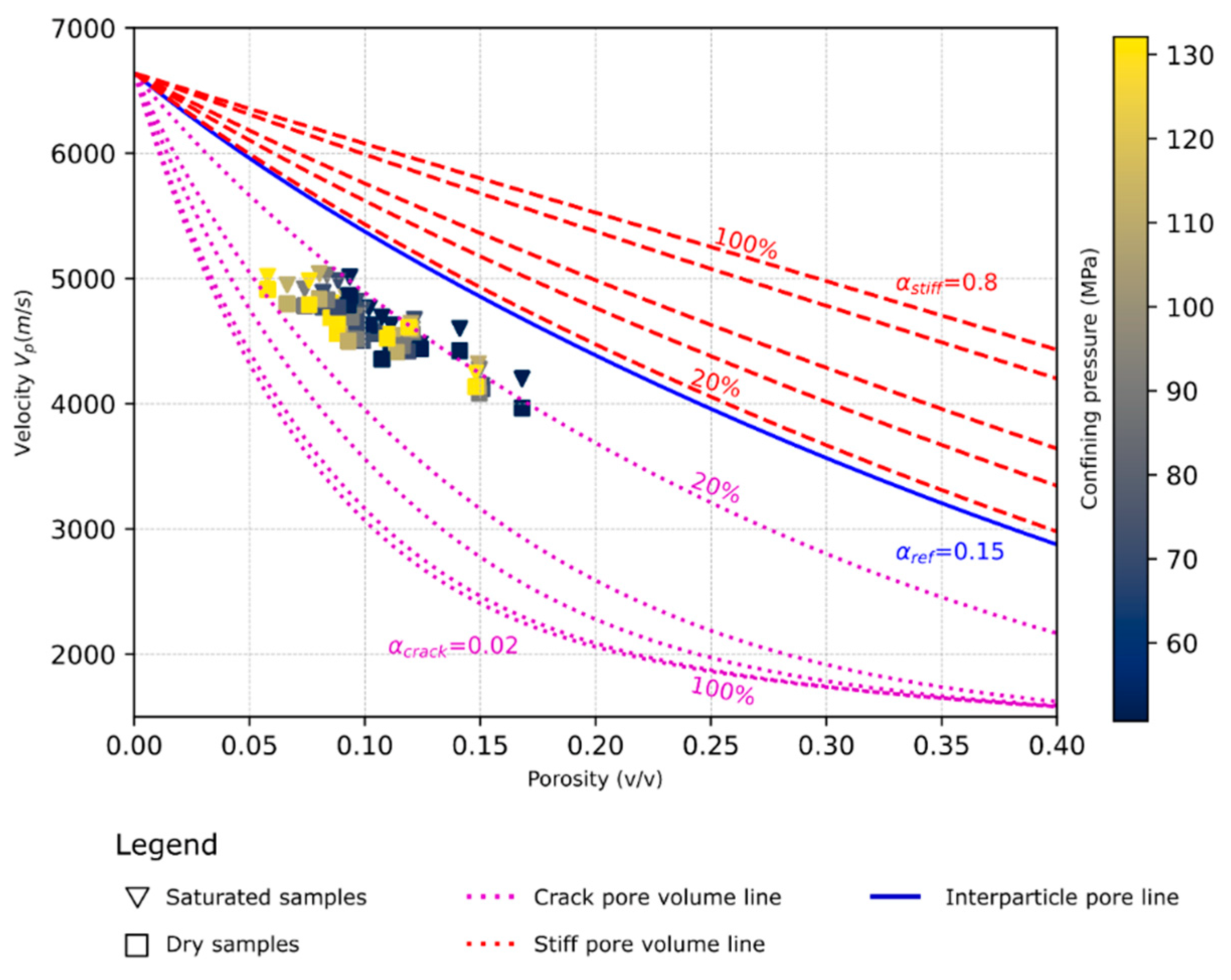 Energies 14 07291 g008 550