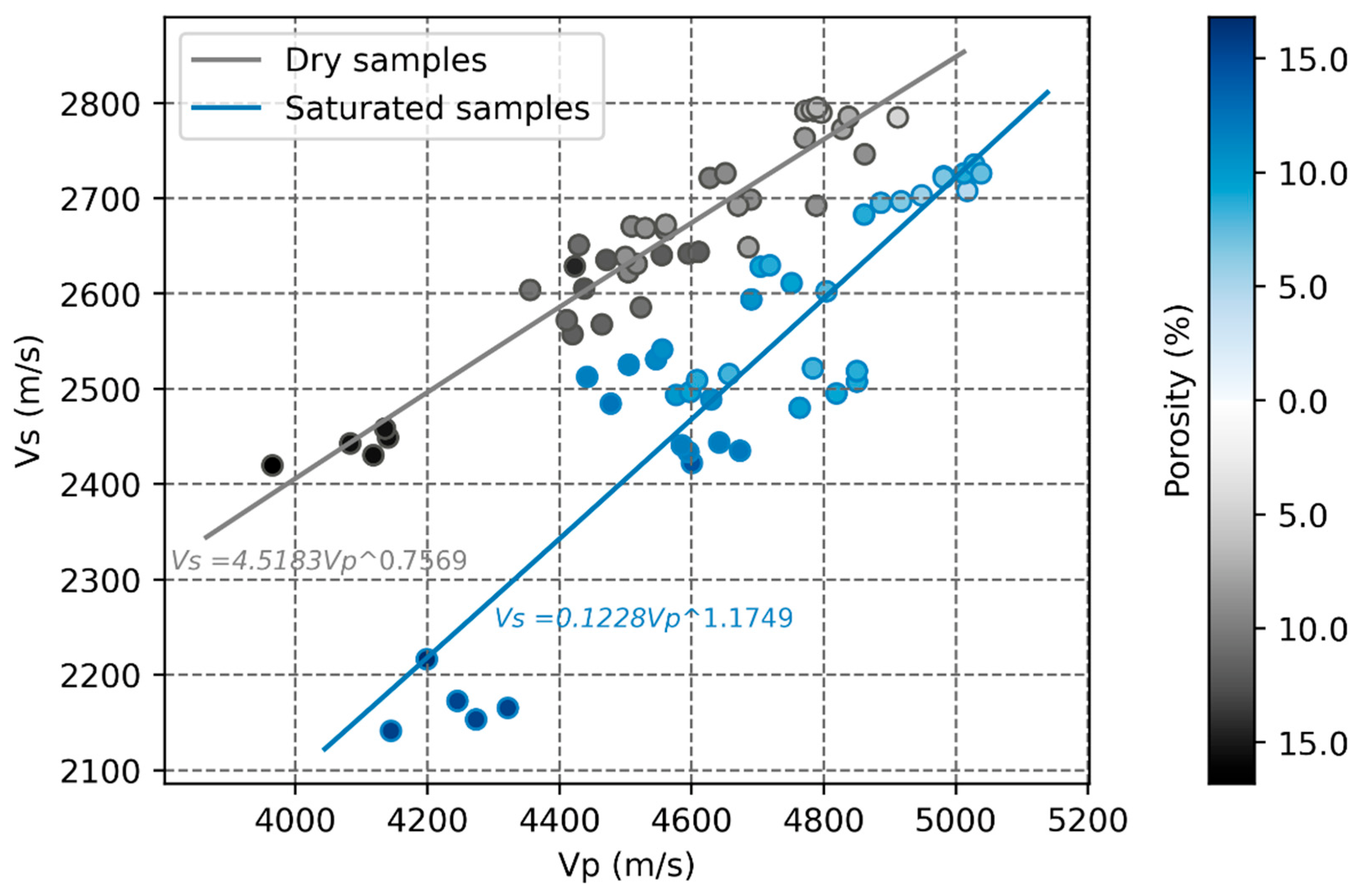 Energies 14 07291 g010 550