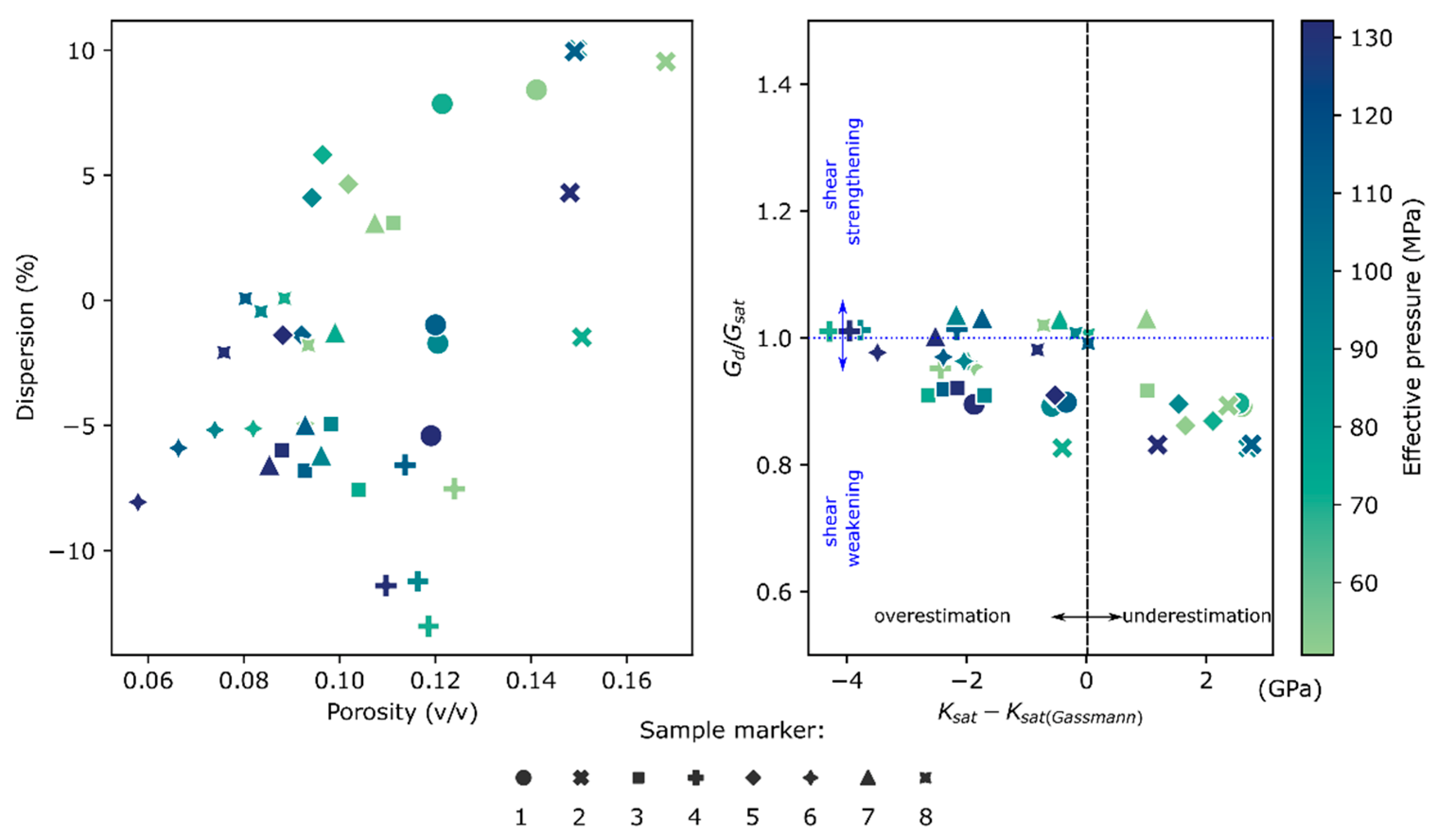 Energies 14 07291 g014 550