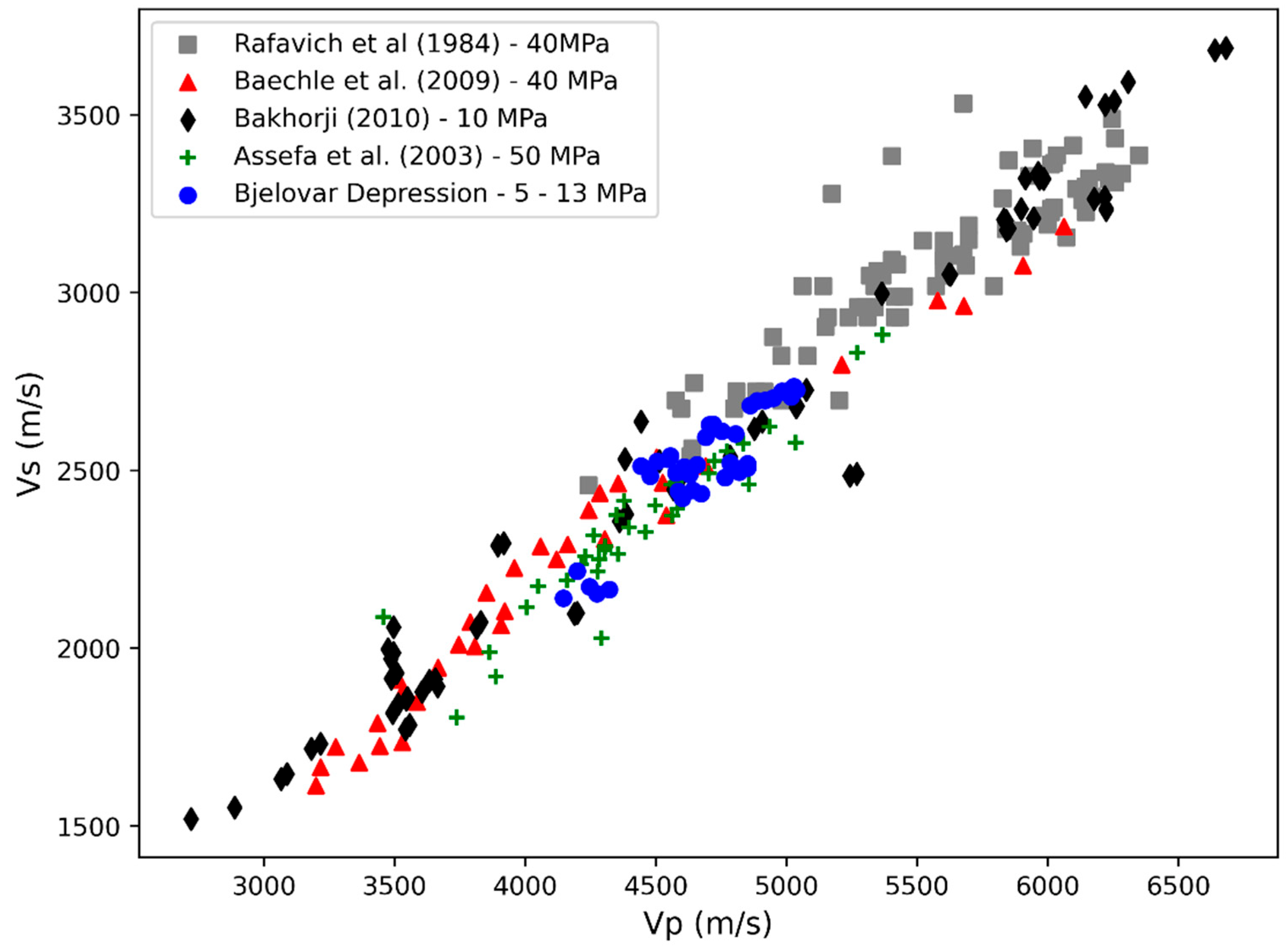 Energies 14 07291 g016 550