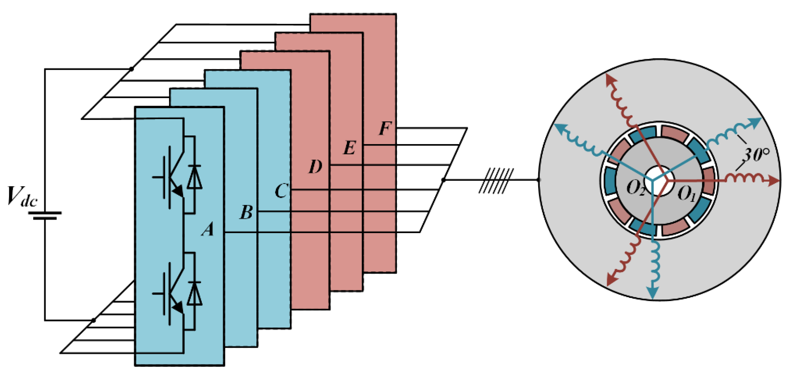 Energies 14 07292 g001