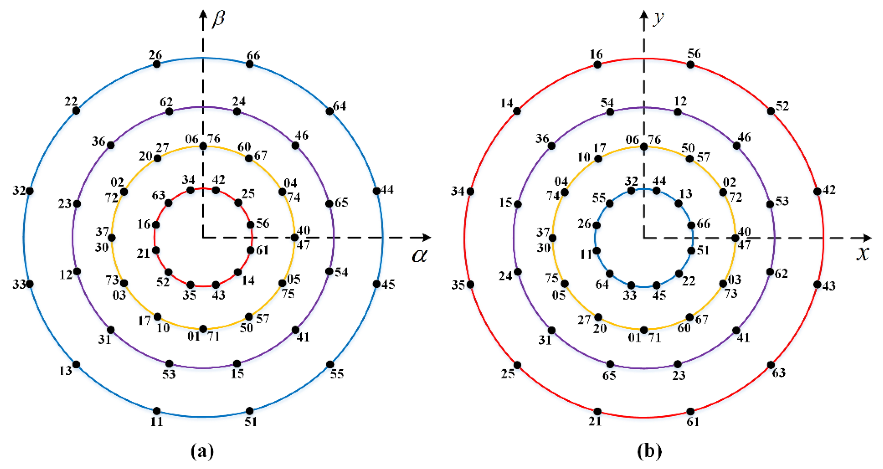 Energies 14 07292 g002