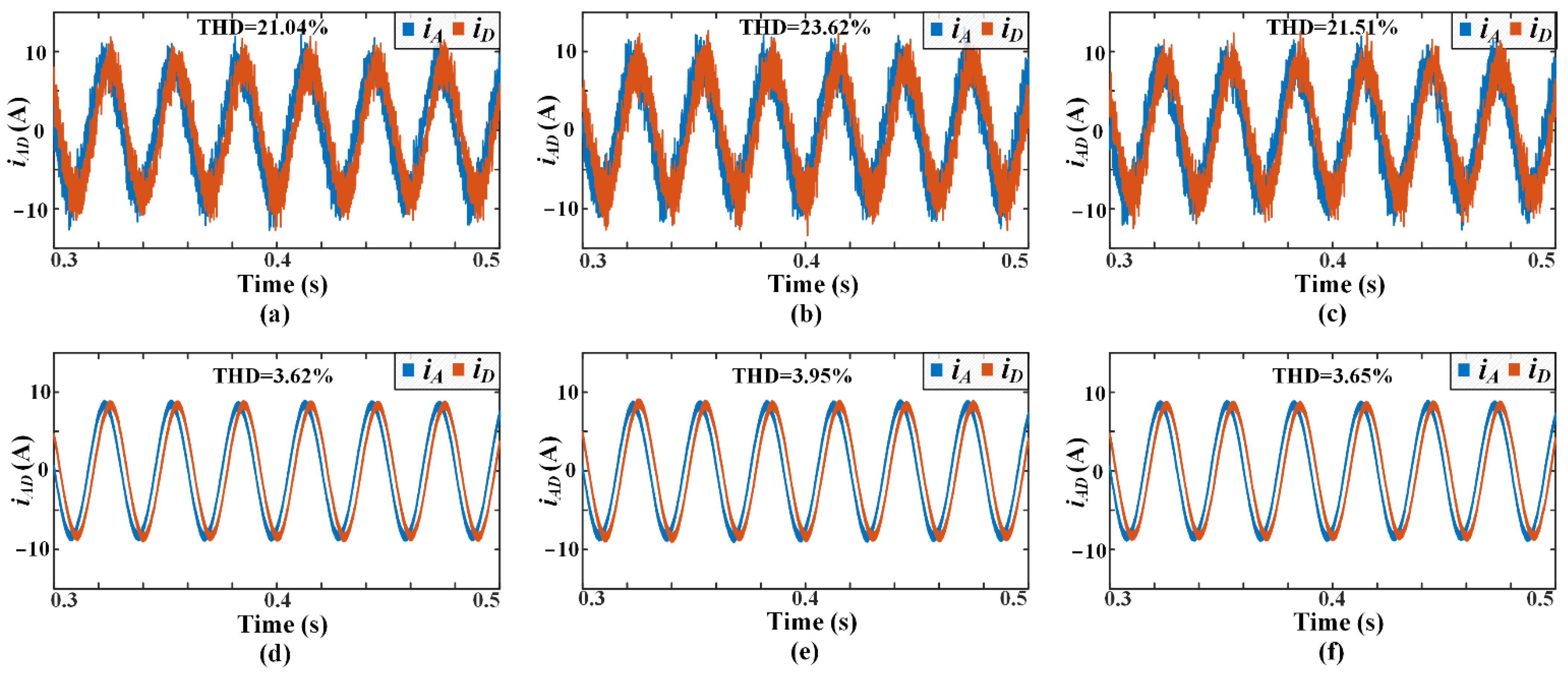 Energies 14 07292 g011
