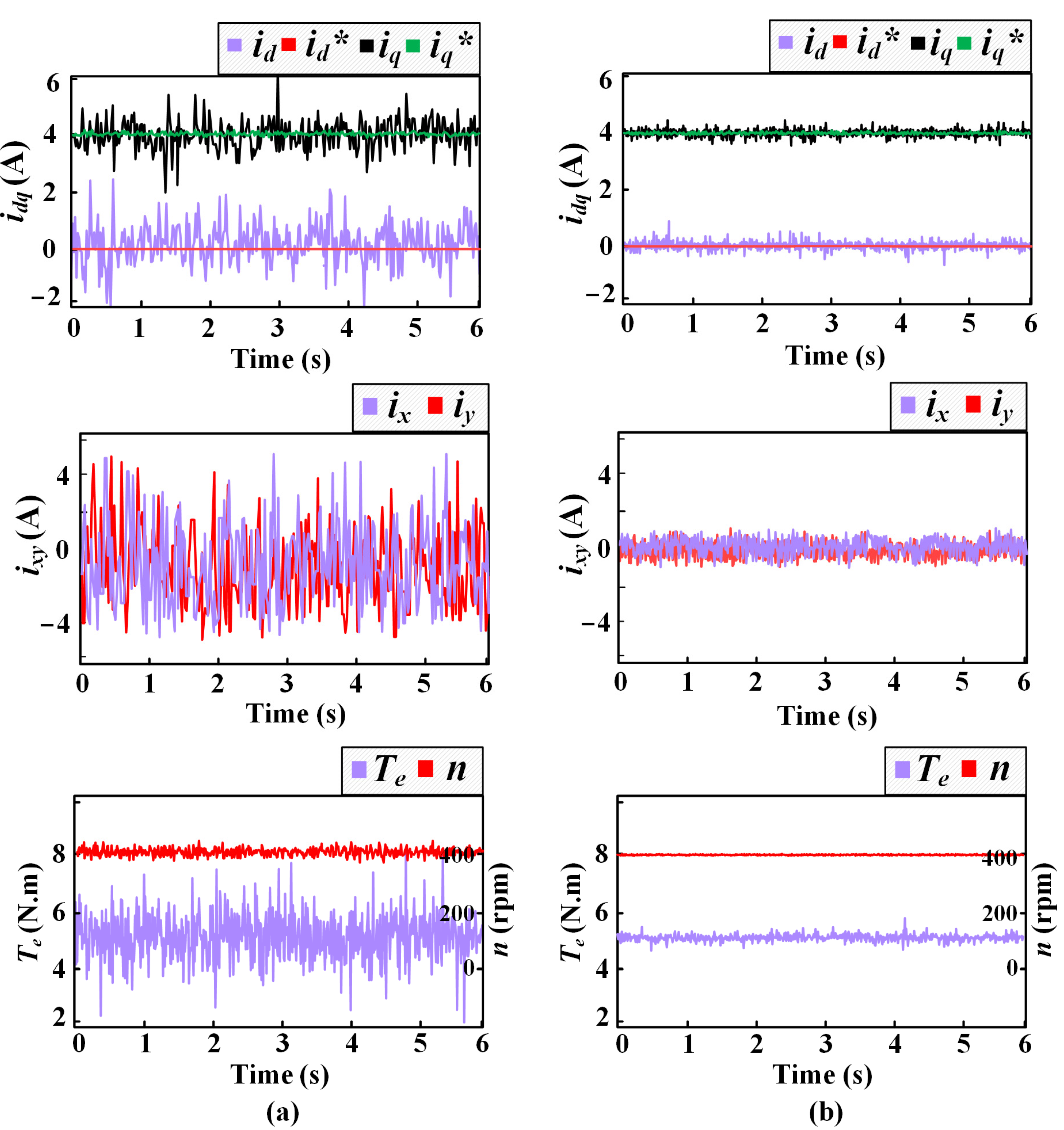 Energies 14 07292 g013