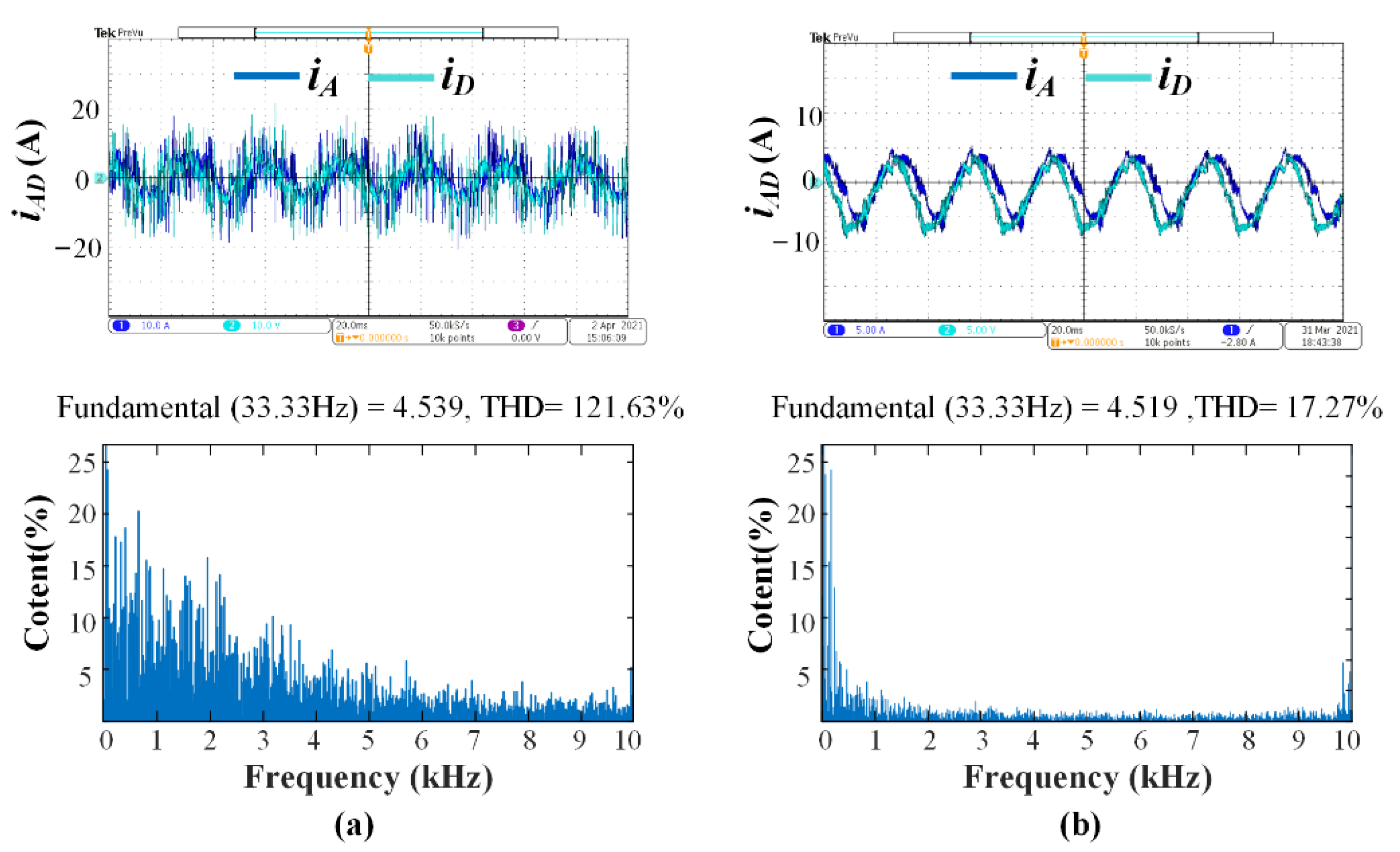 Energies 14 07292 g014
