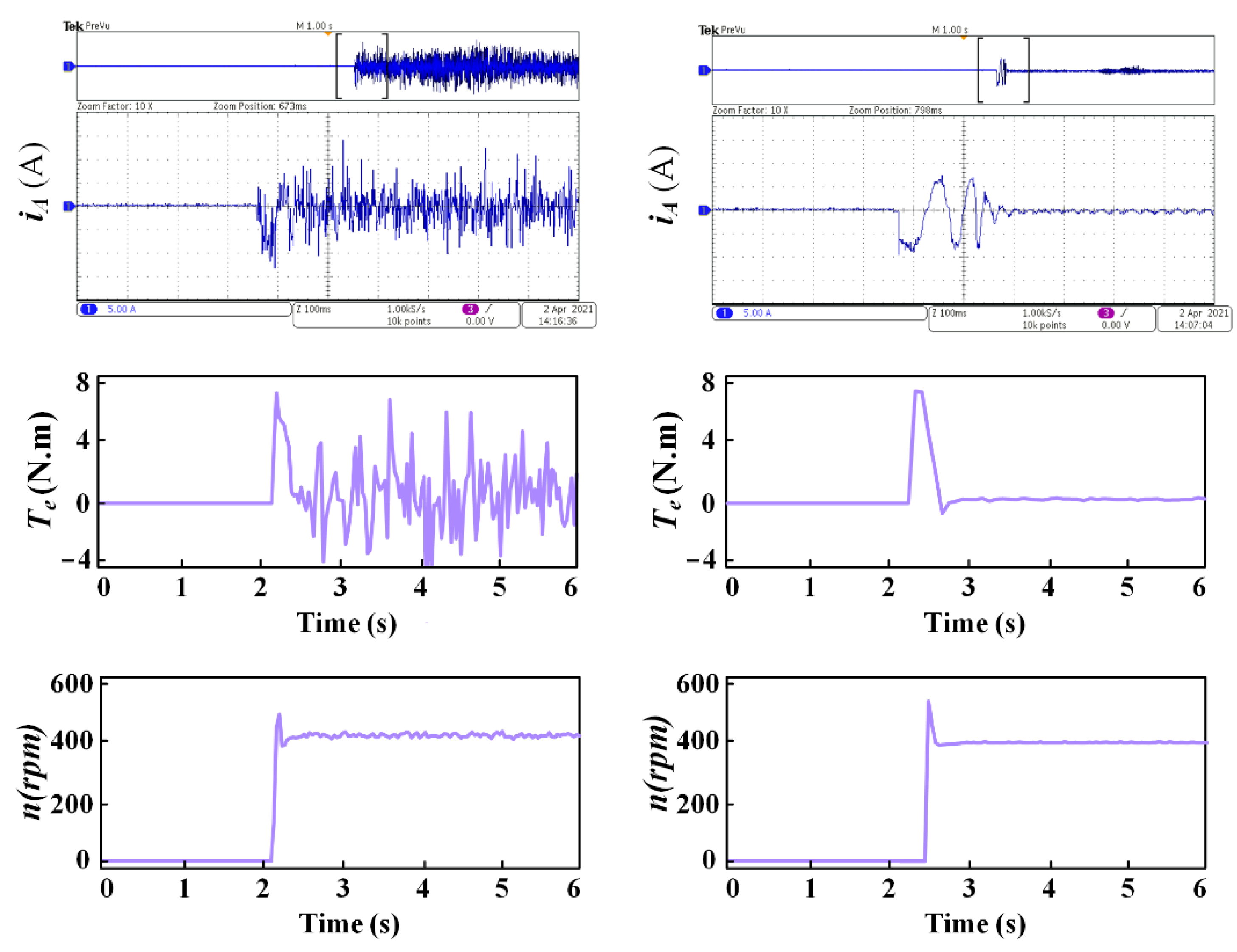 Energies 14 07292 g017