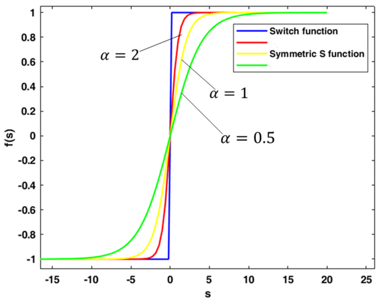 Energies 14 07293 g002