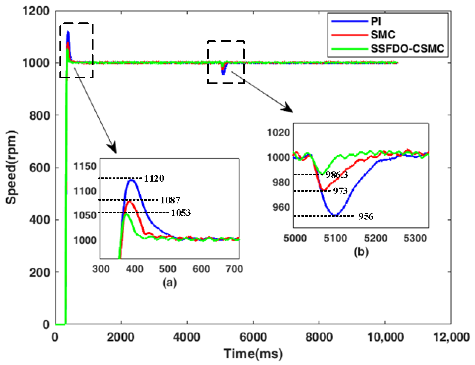 Energies 14 07293 g014
