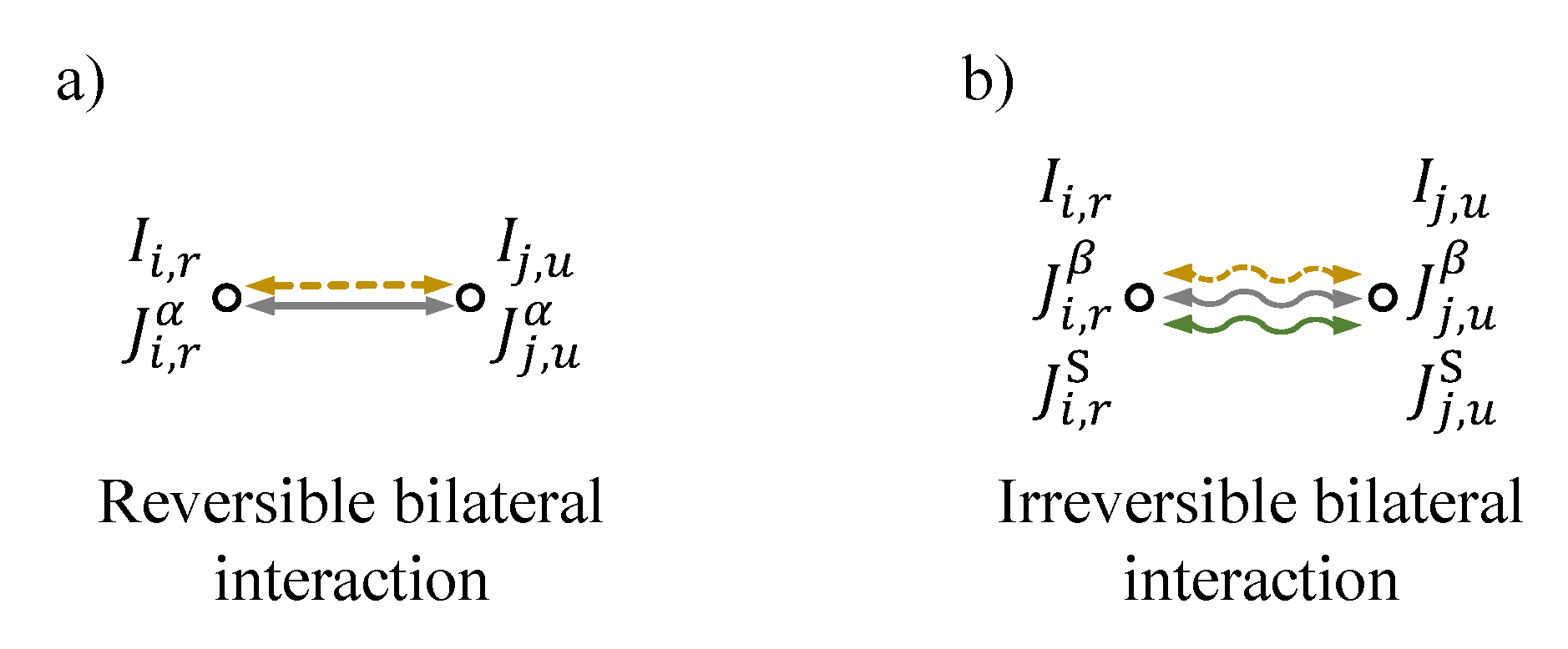 Energies 14 07295 g003 550