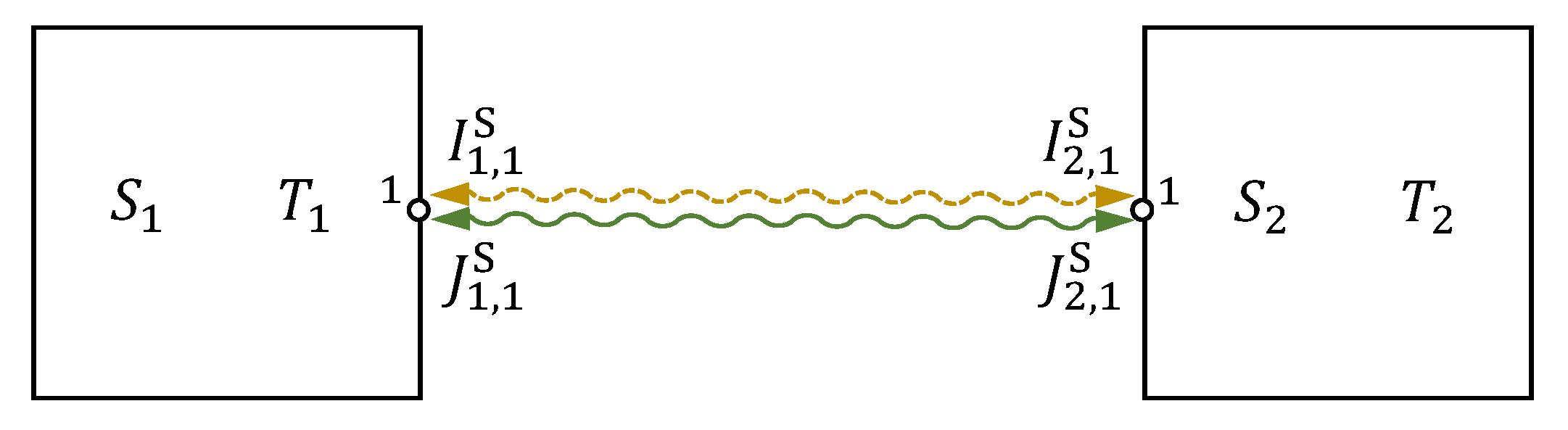 Energies 14 07295 g004 550