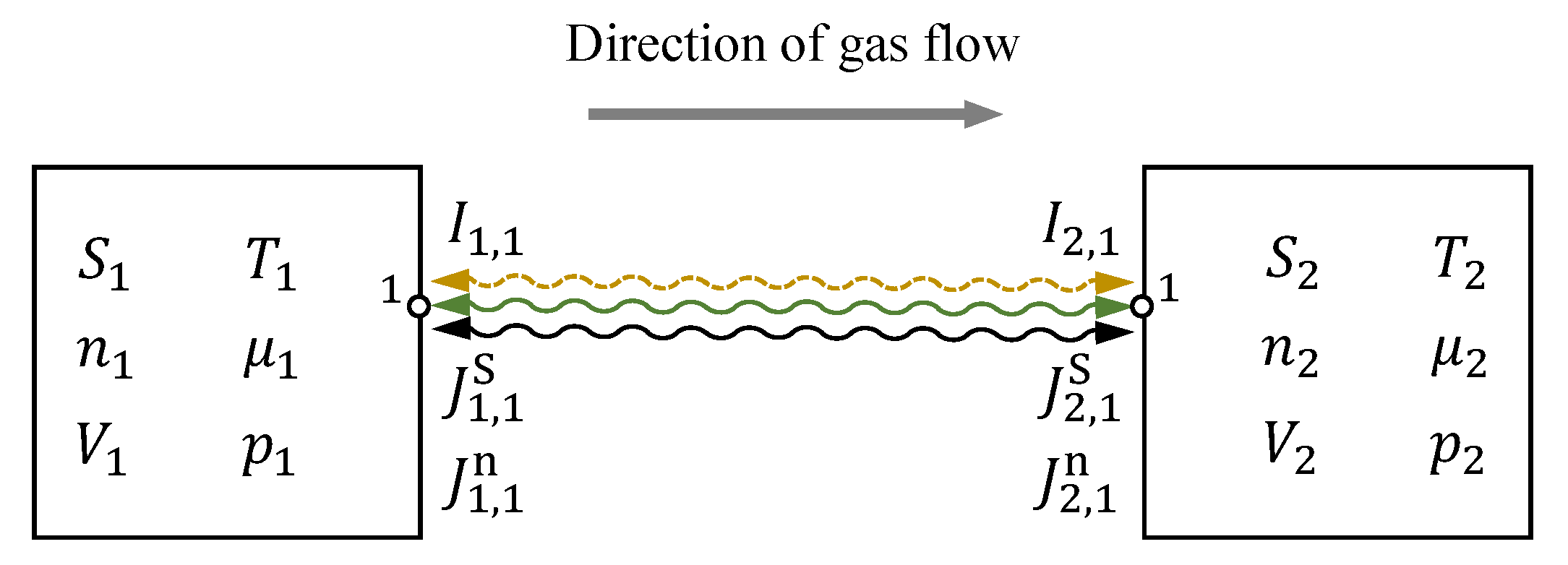 Energies 14 07295 g005 550
