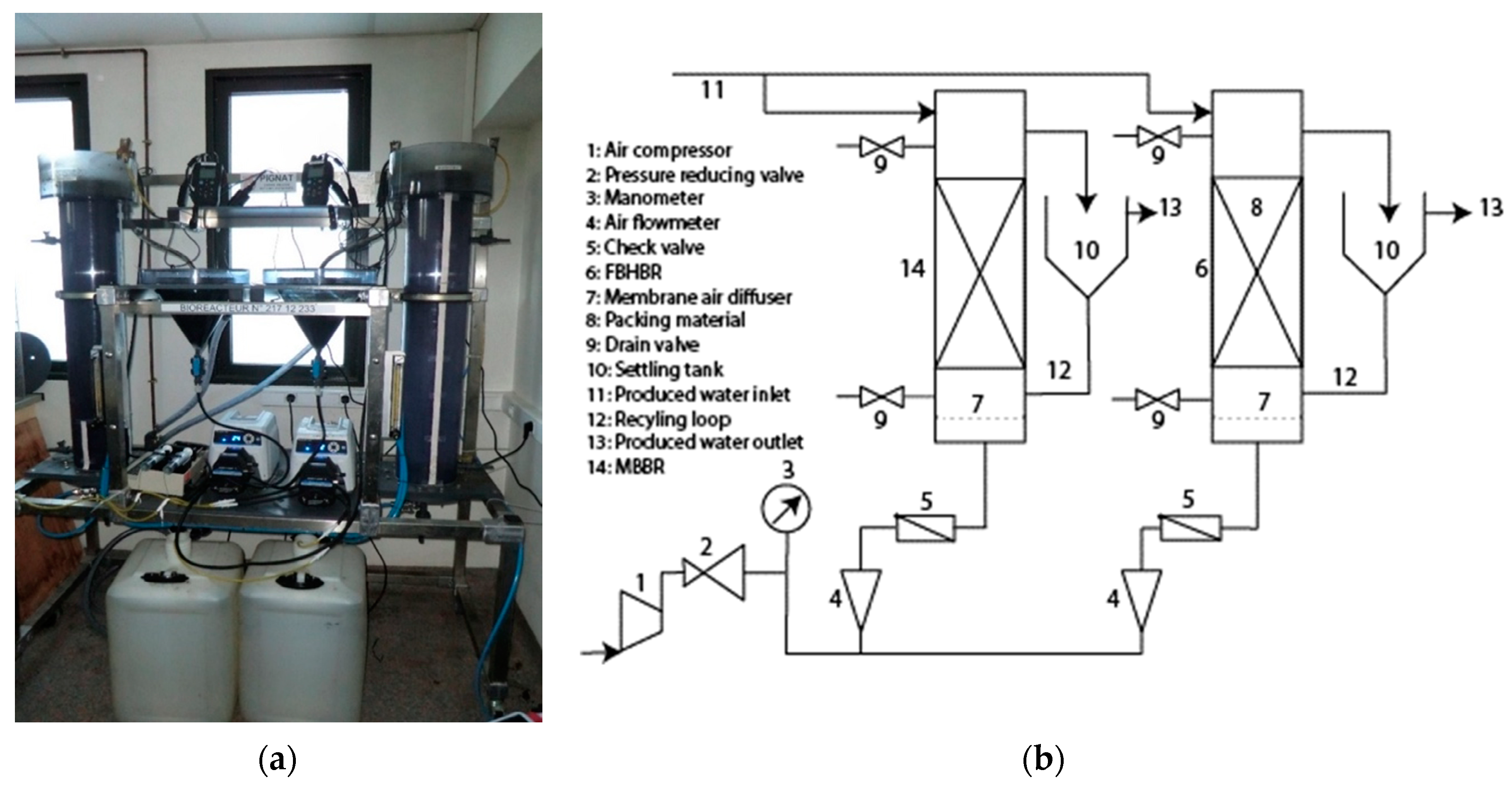 Energies 14 07297 g001 Energies 14 07297 g001
