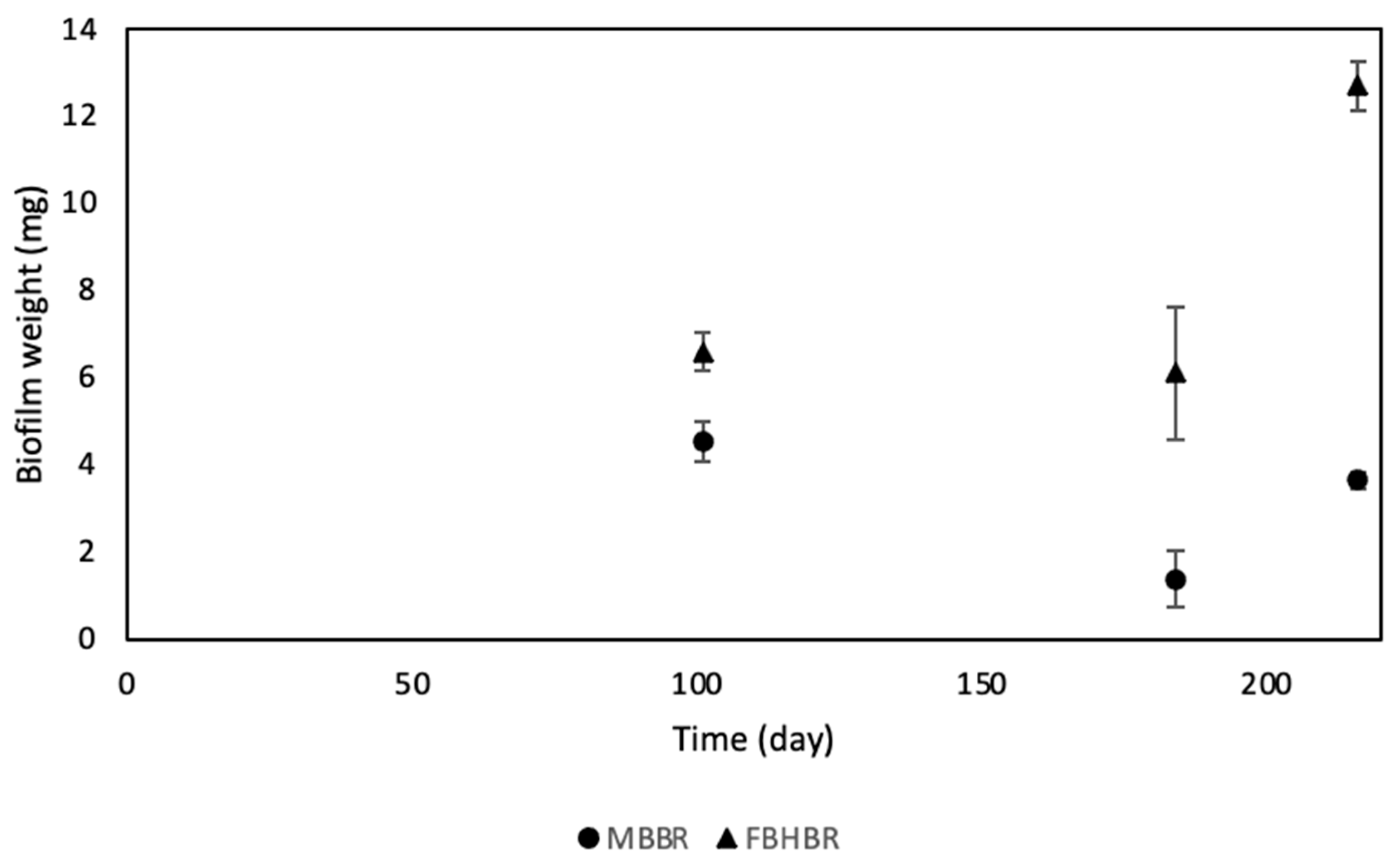 Energies 14 07297 g004 Energies 14 07297 g004