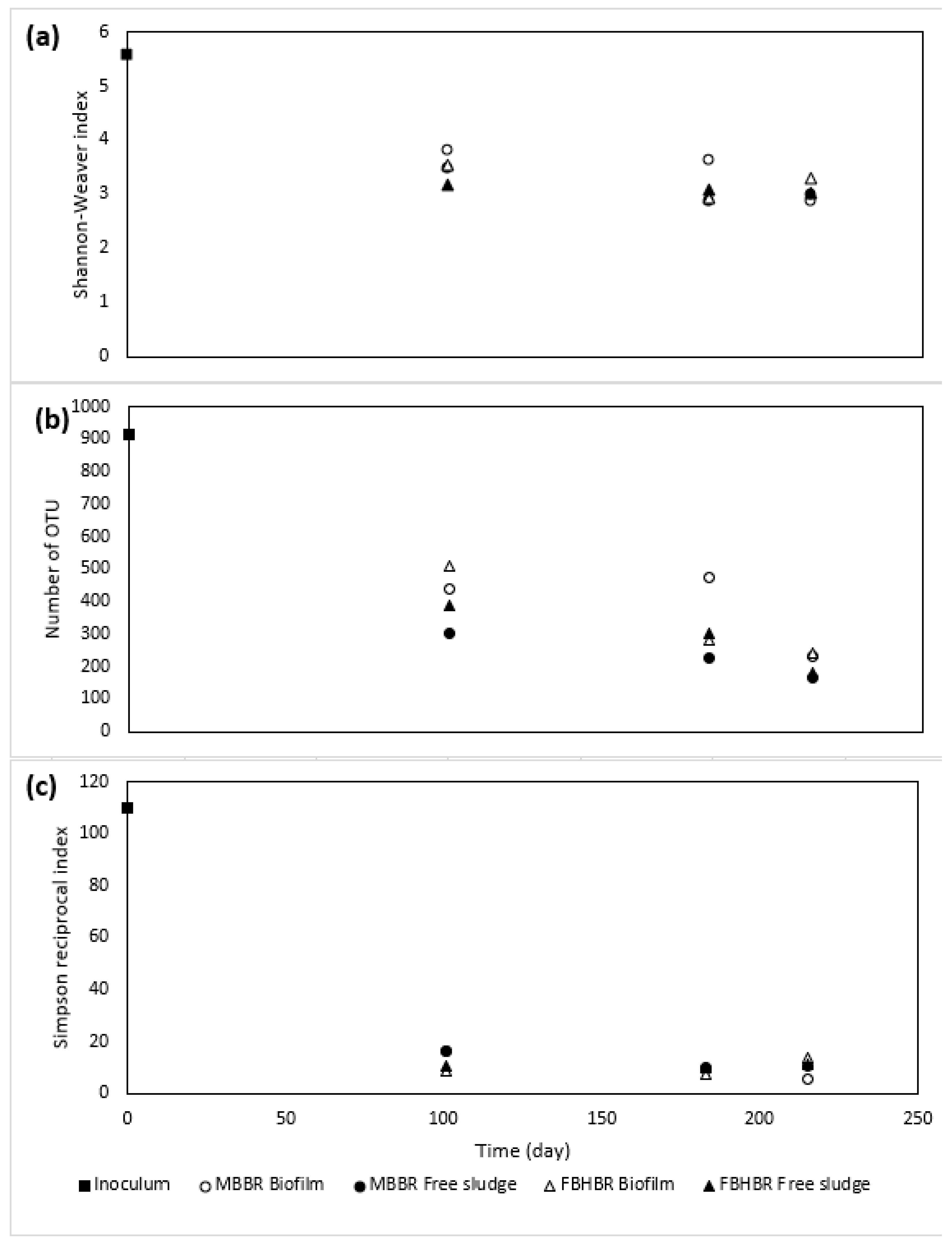 Energies 14 07297 g006 Energies 14 07297 g006