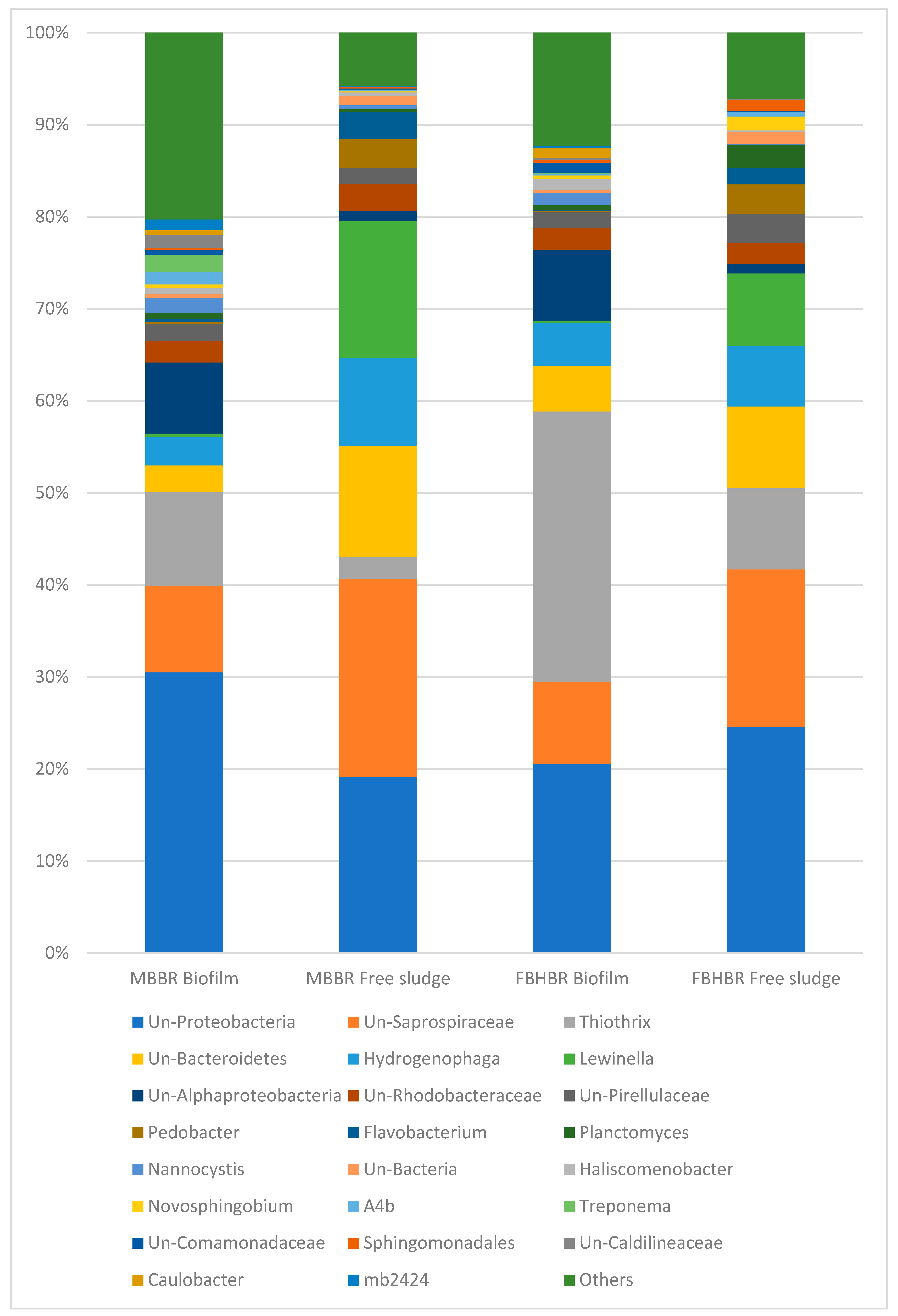 Energies 14 07297 g008 Energies 14 07297 g008