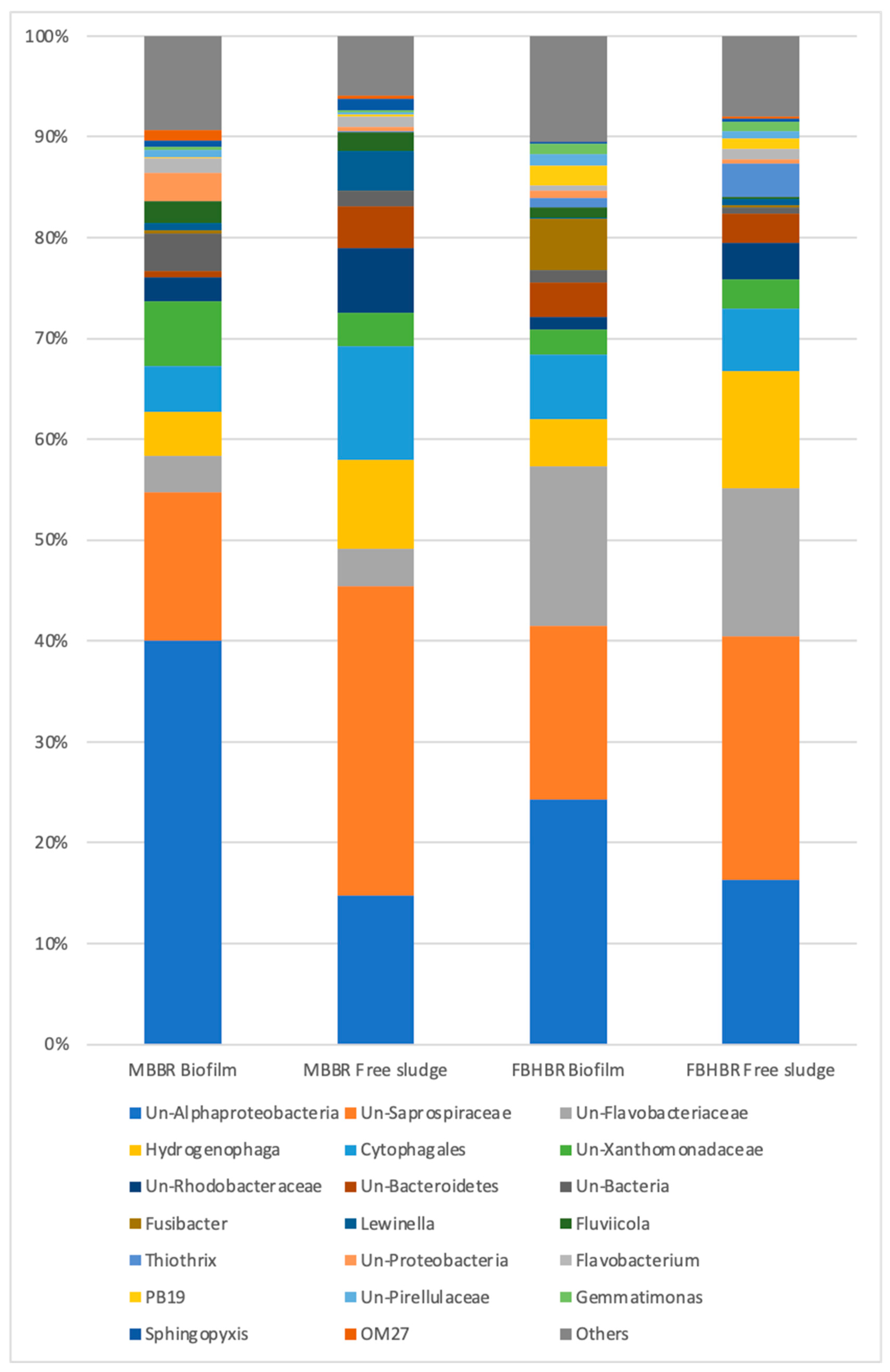 Energies 14 07297 g009 Energies 14 07297 g009