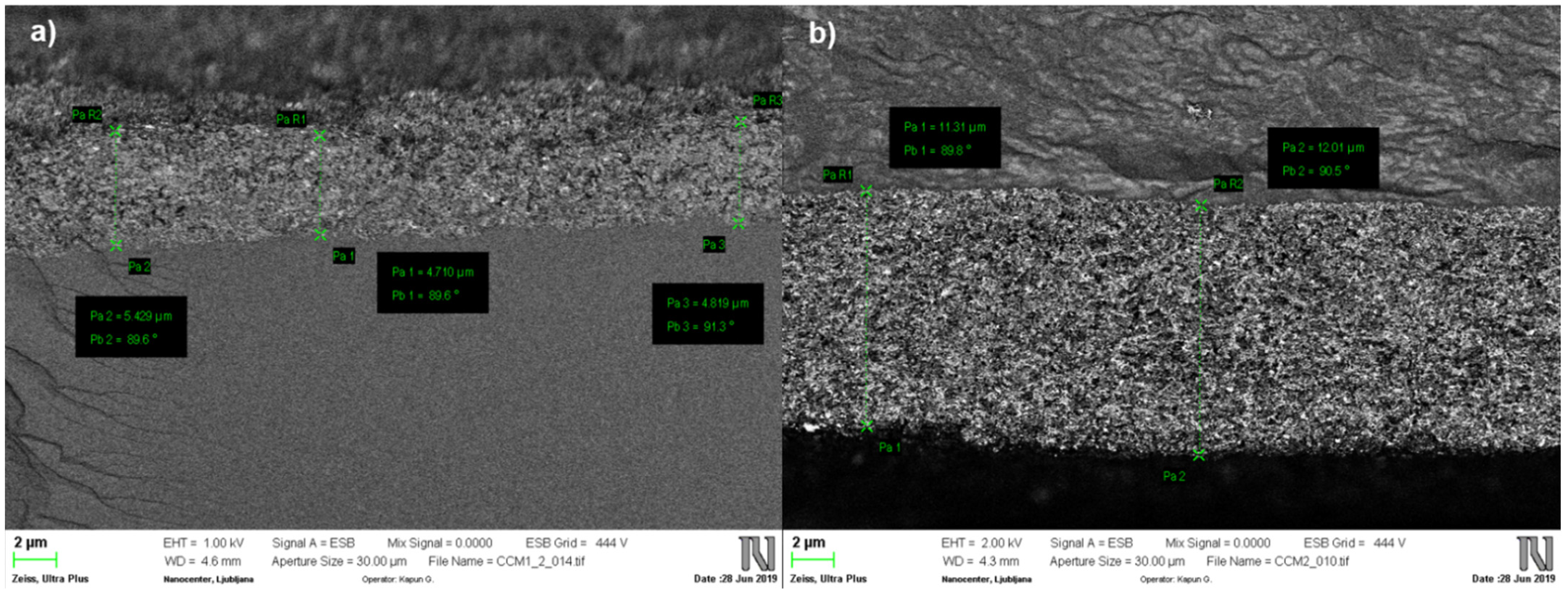 Energies 14 07299 g002 550