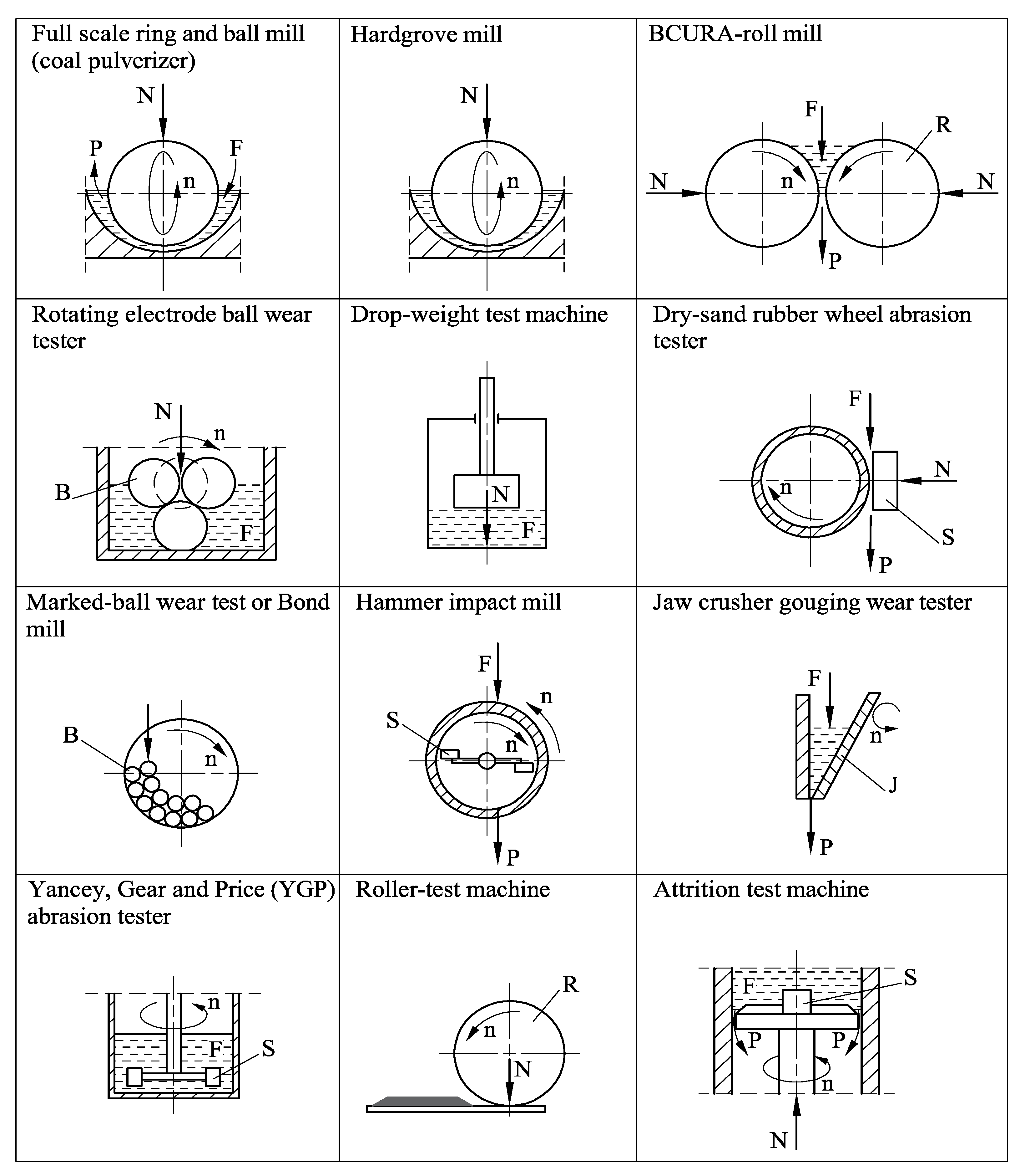 Energies 14 07300 g002