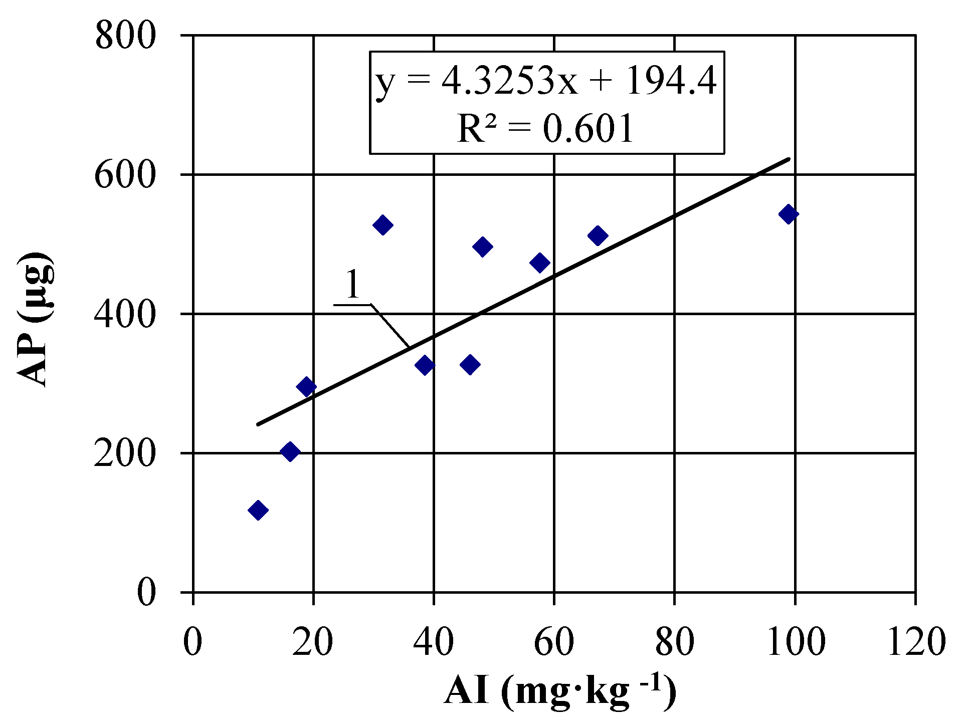 Energies 14 07300 g011