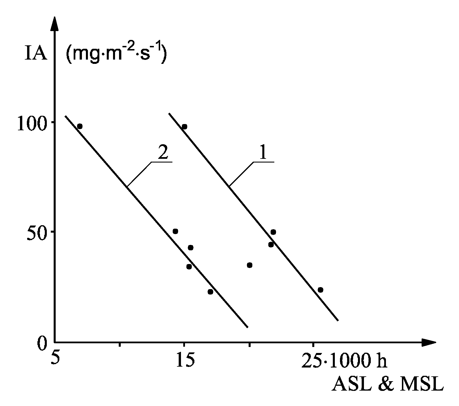 Energies 14 07300 g0a2