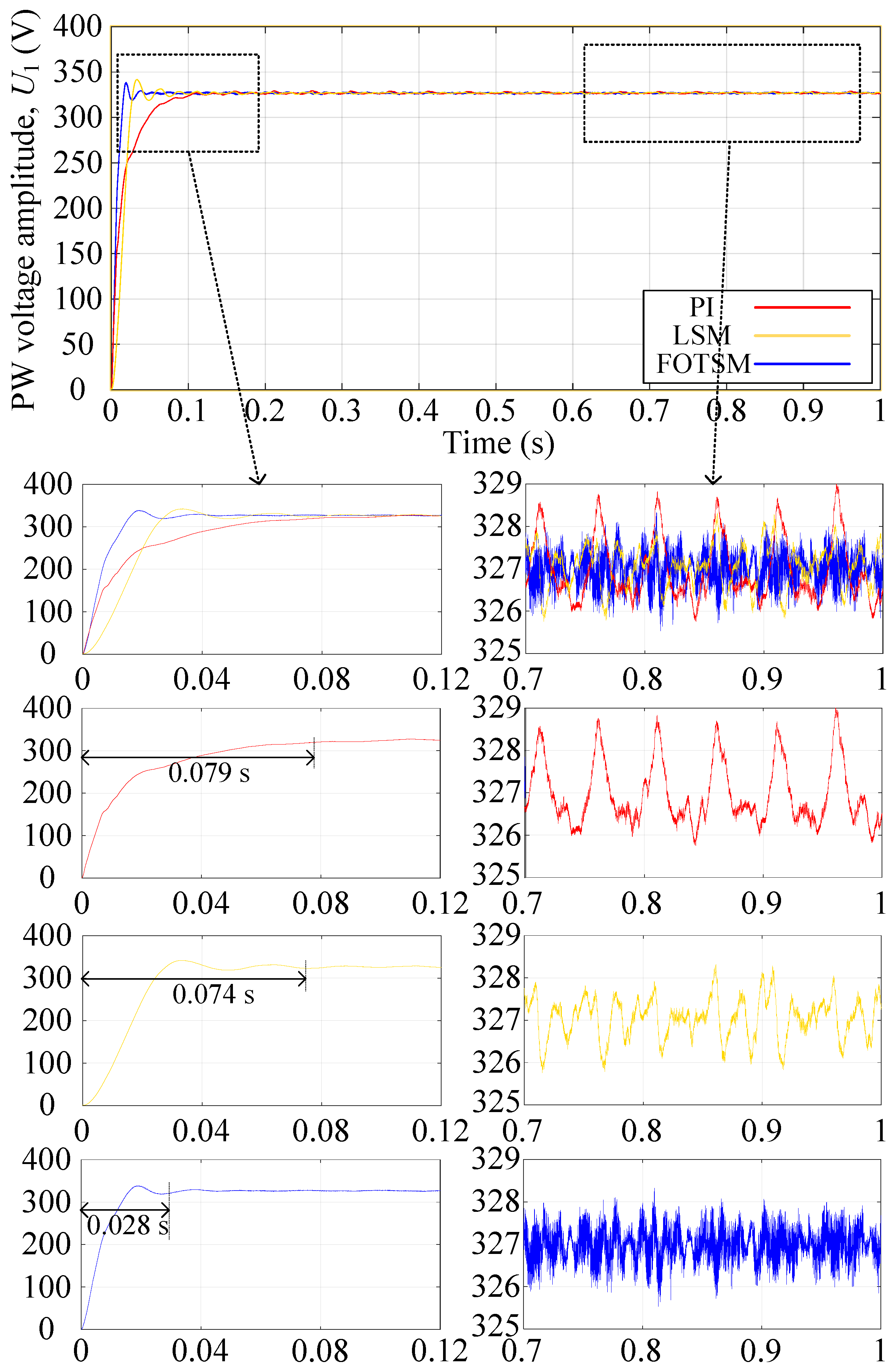 Energies 14 07302 g003