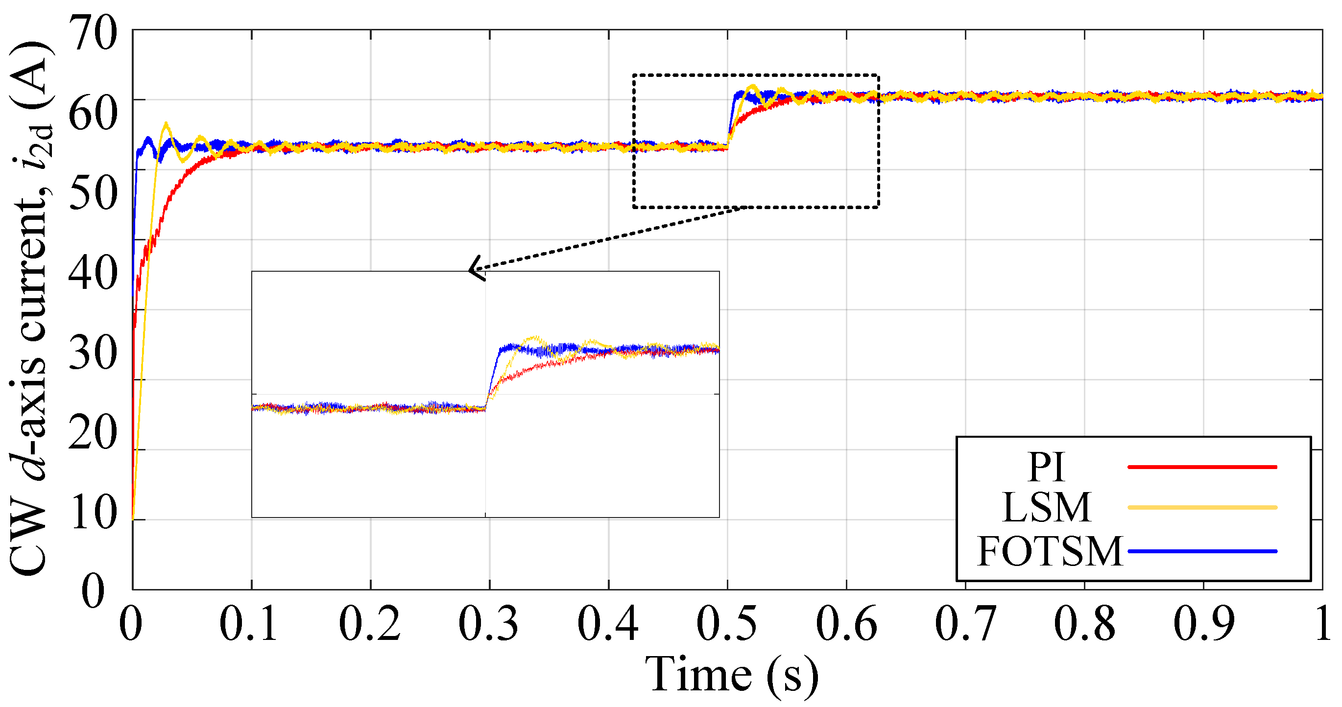 Energies 14 07302 g008