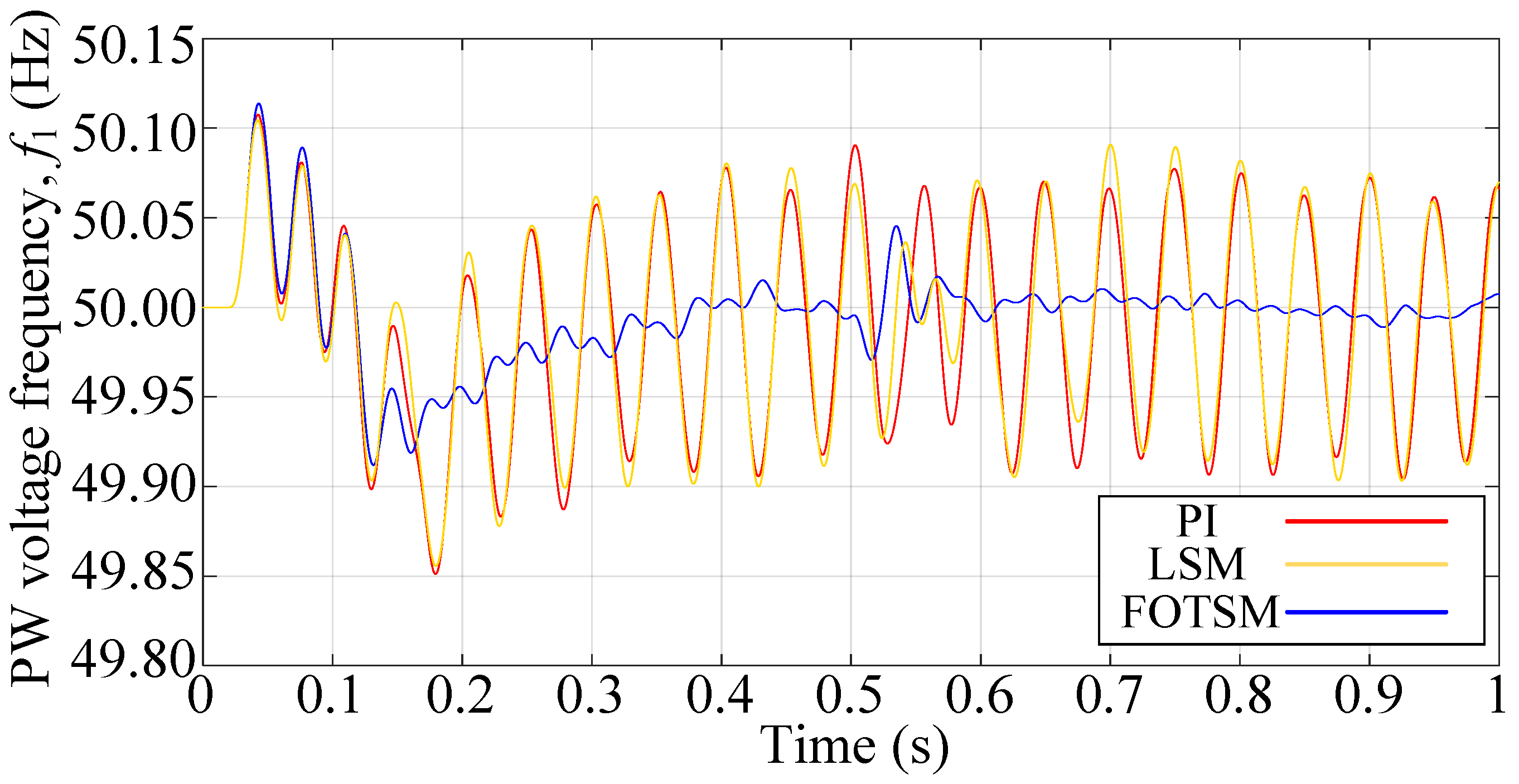 Energies 14 07302 g014