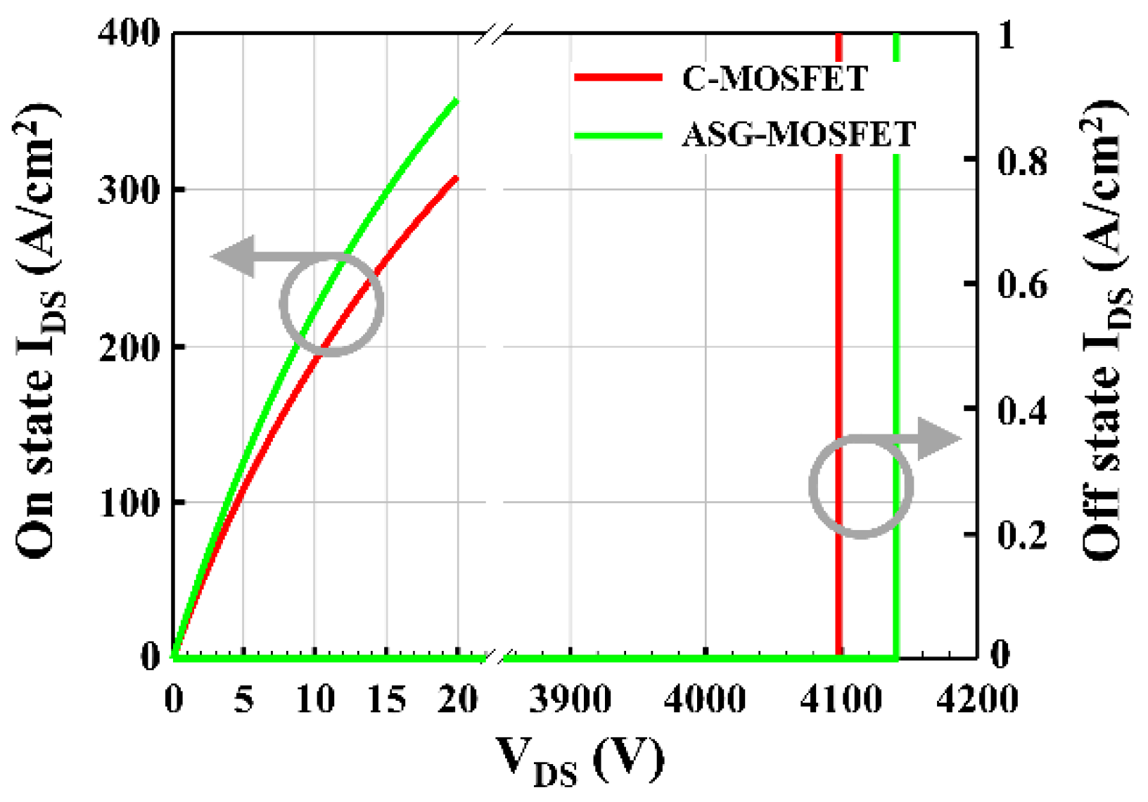 Energies 14 07305 g004