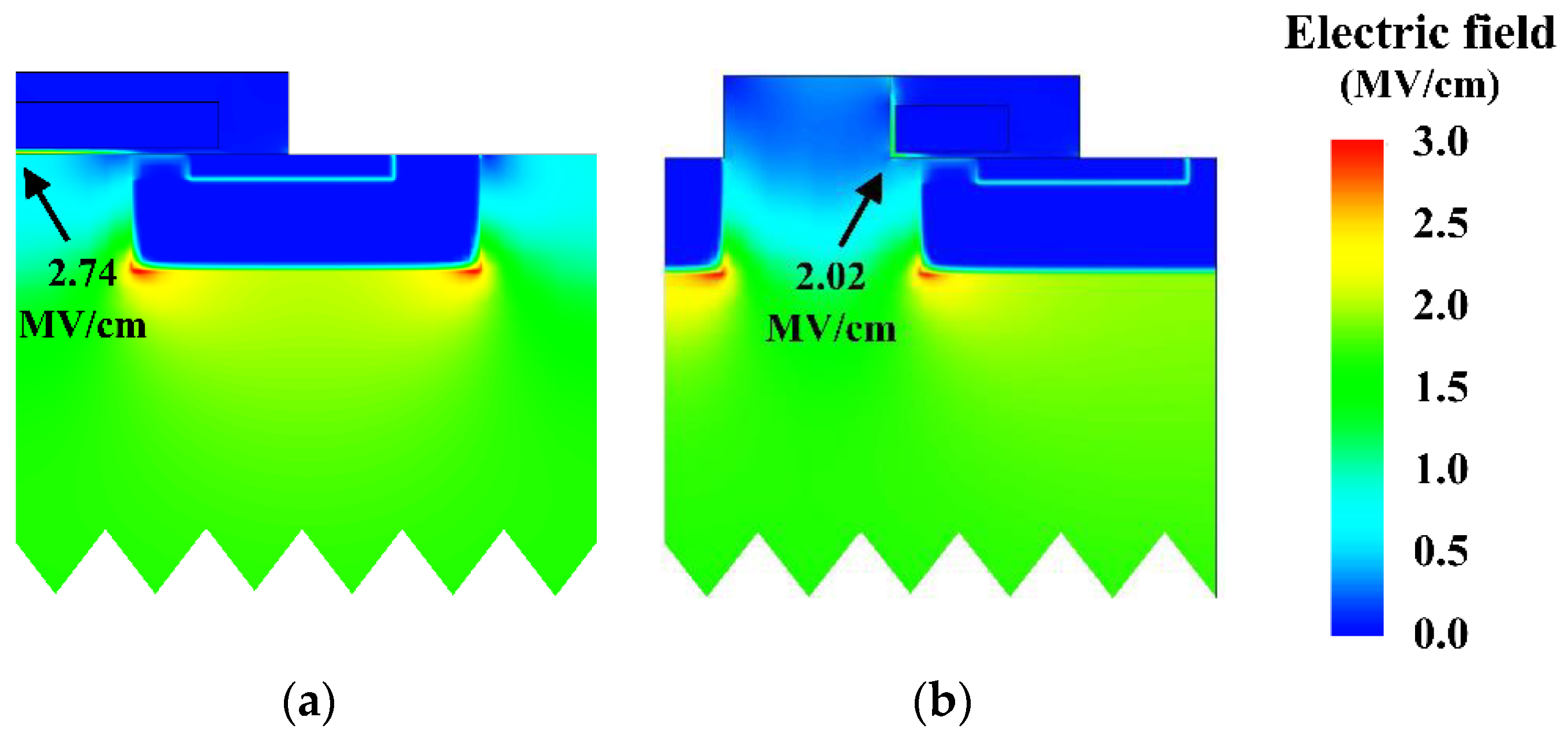 Energies 14 07305 g005