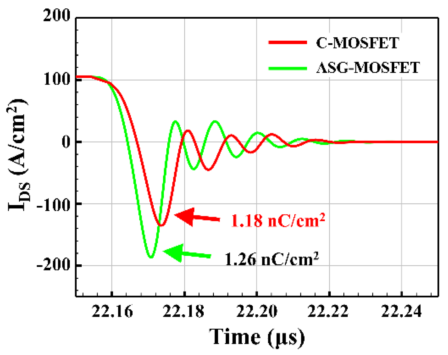 Energies 14 07305 g009
