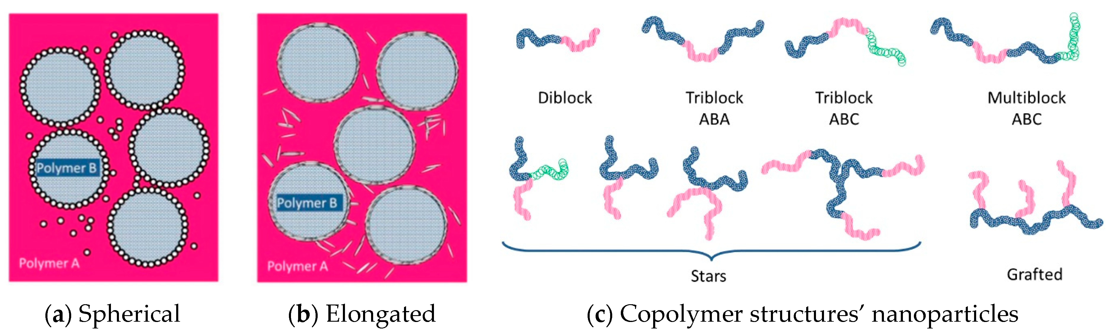 Energies 14 07306 g003 Energies 14 07306 g003