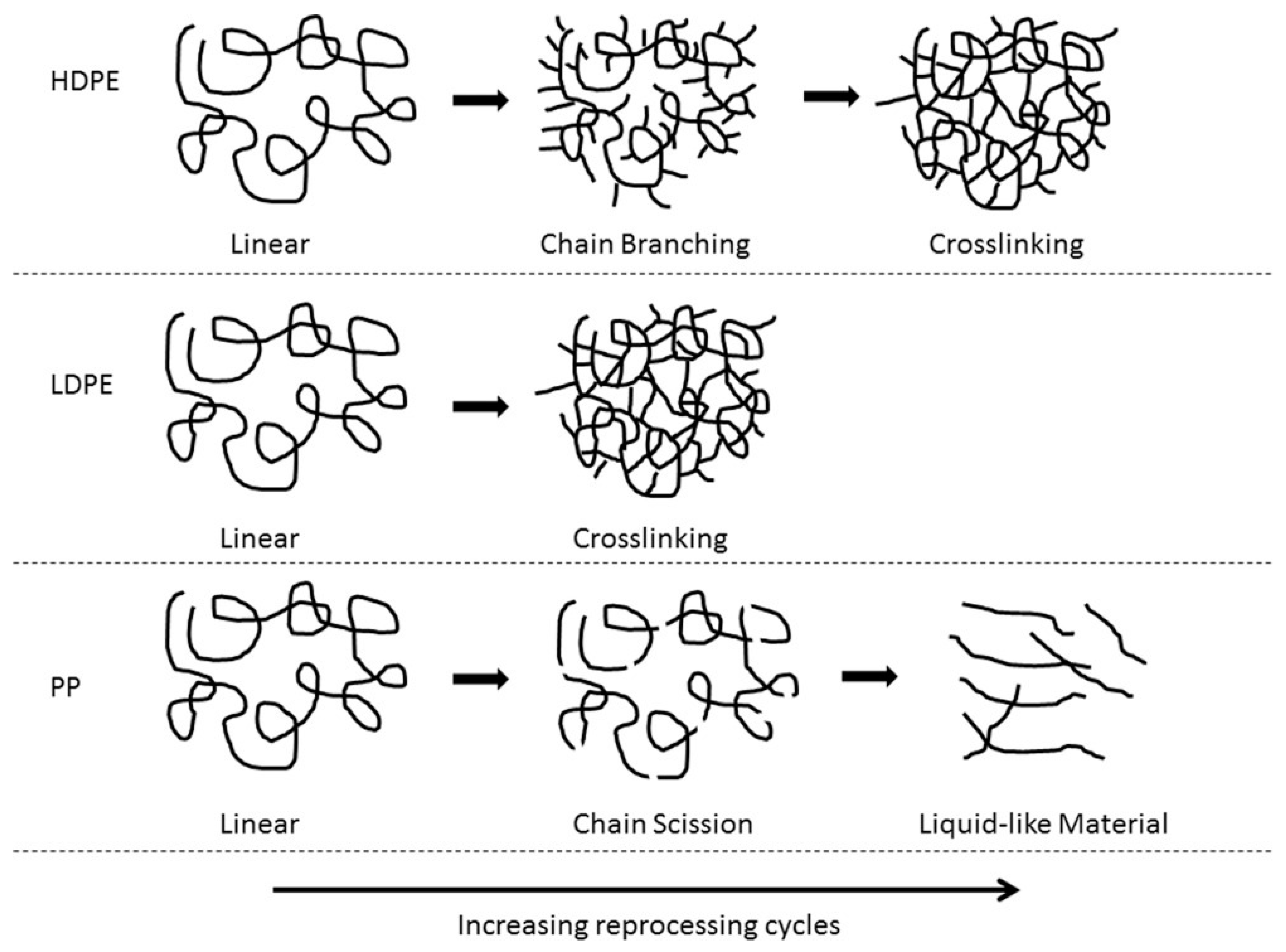 Energies 14 07306 g006 Energies 14 07306 g006