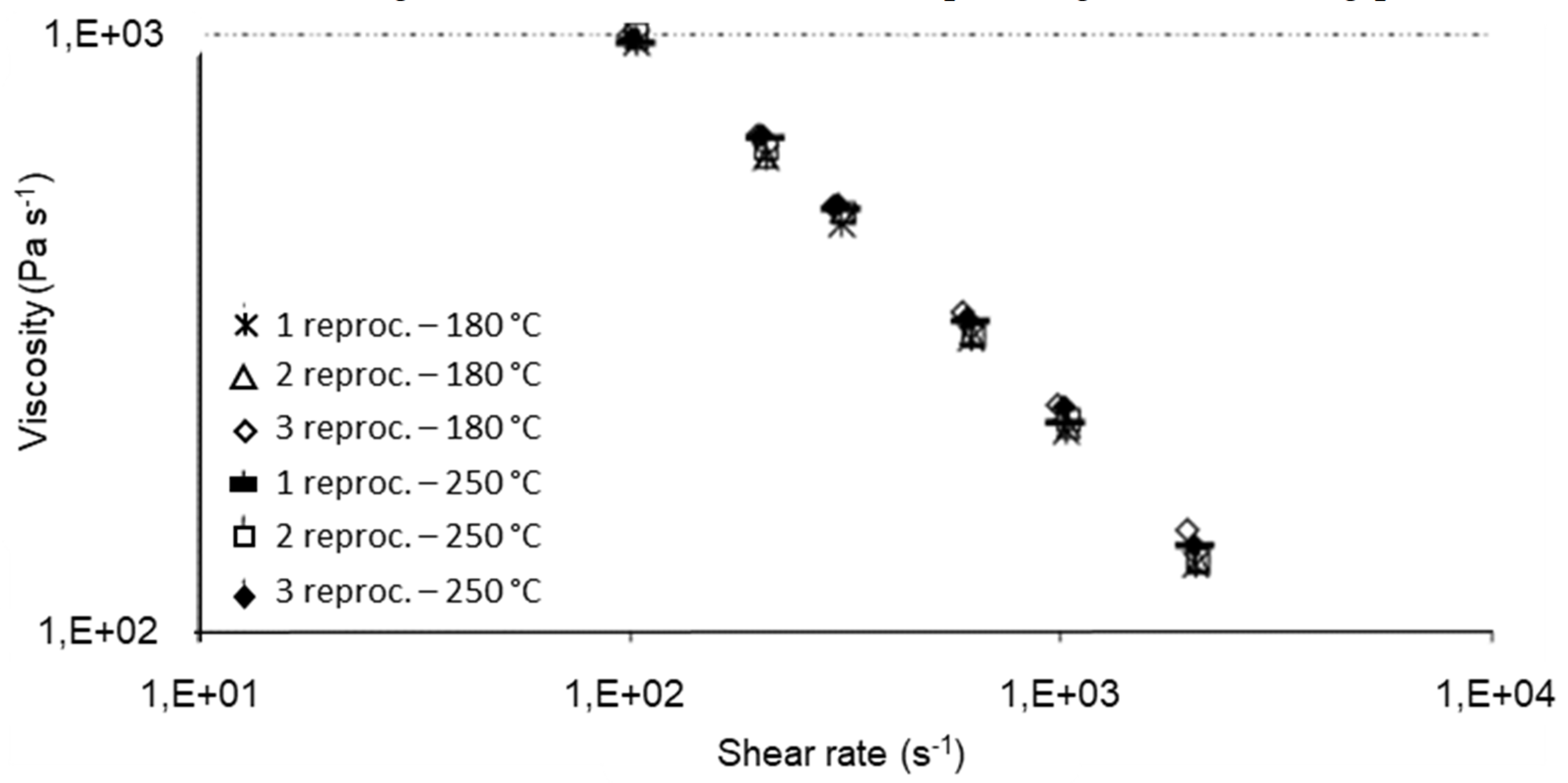 Energies 14 07306 g007 Energies 14 07306 g007