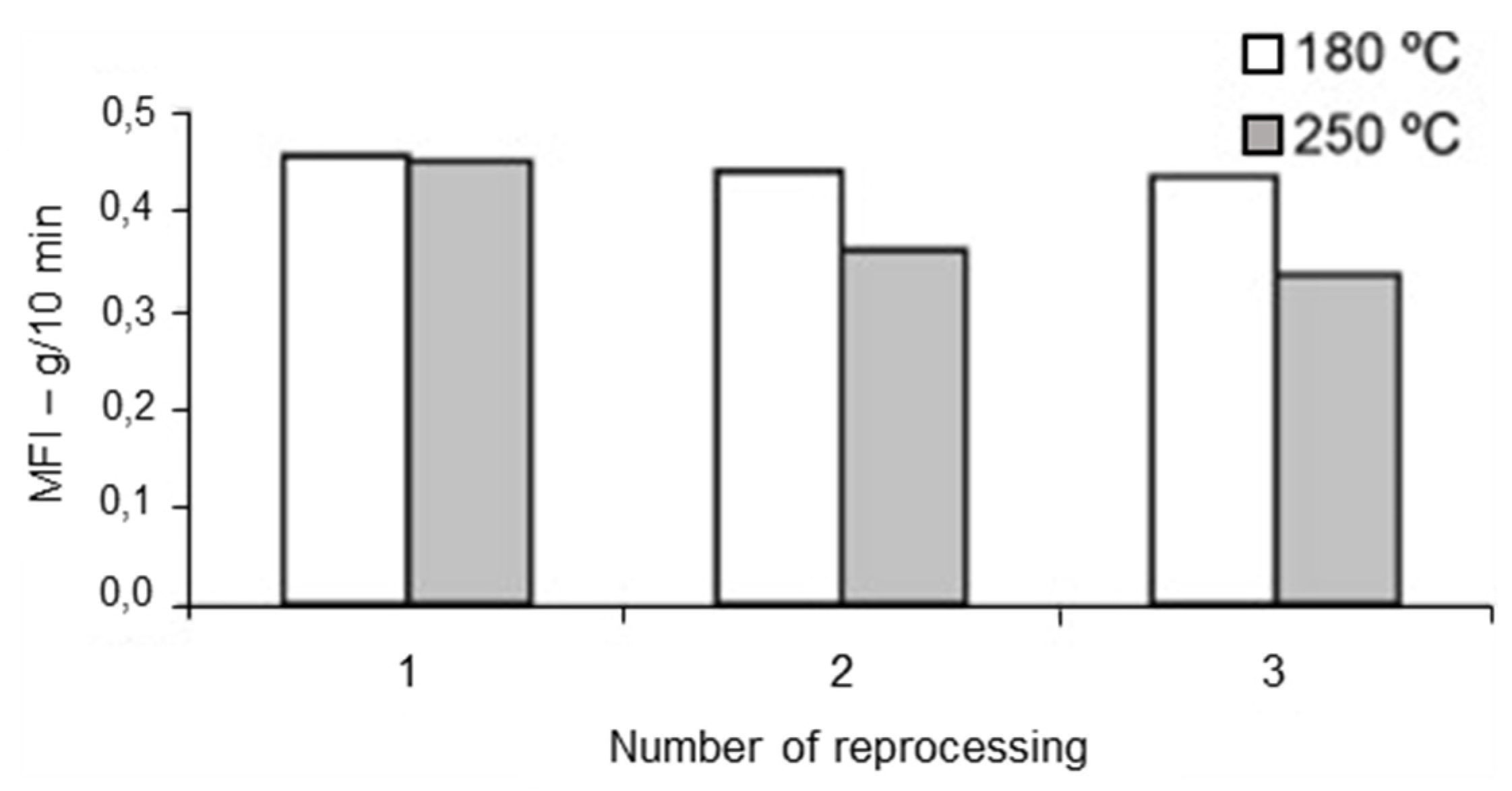 Energies 14 07306 g008 Energies 14 07306 g008