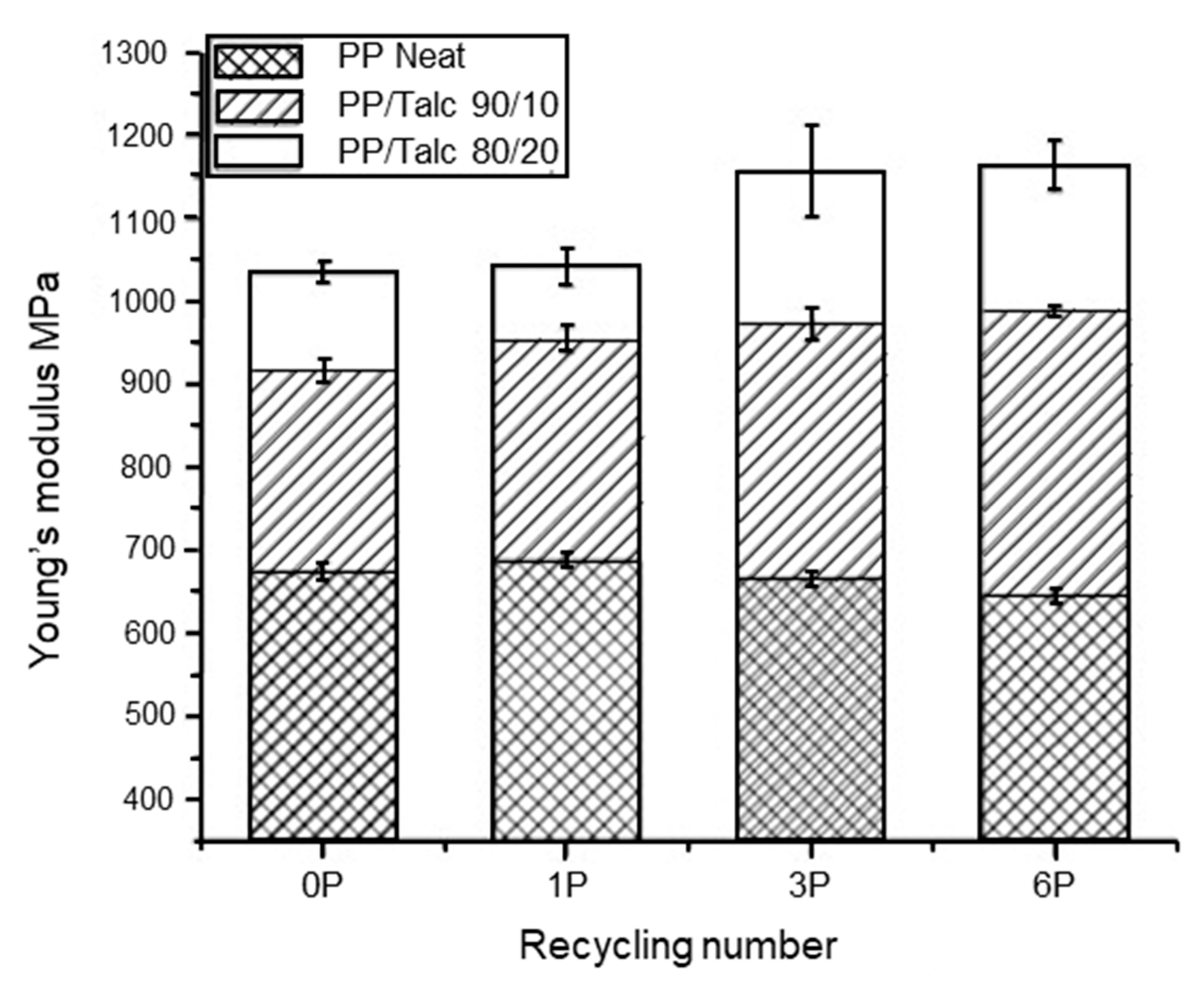 Energies 14 07306 g009 Energies 14 07306 g009