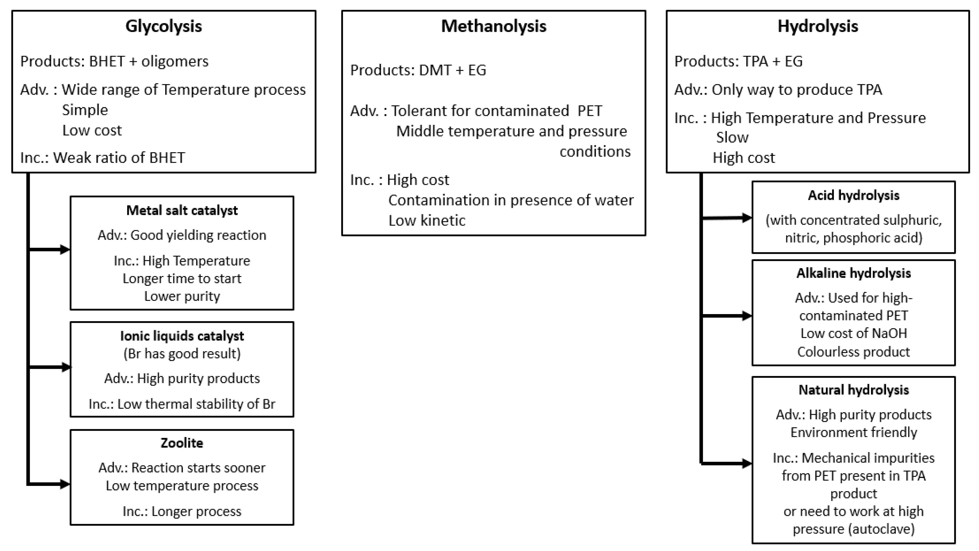 Energies 14 07306 g015 Energies 14 07306 g015