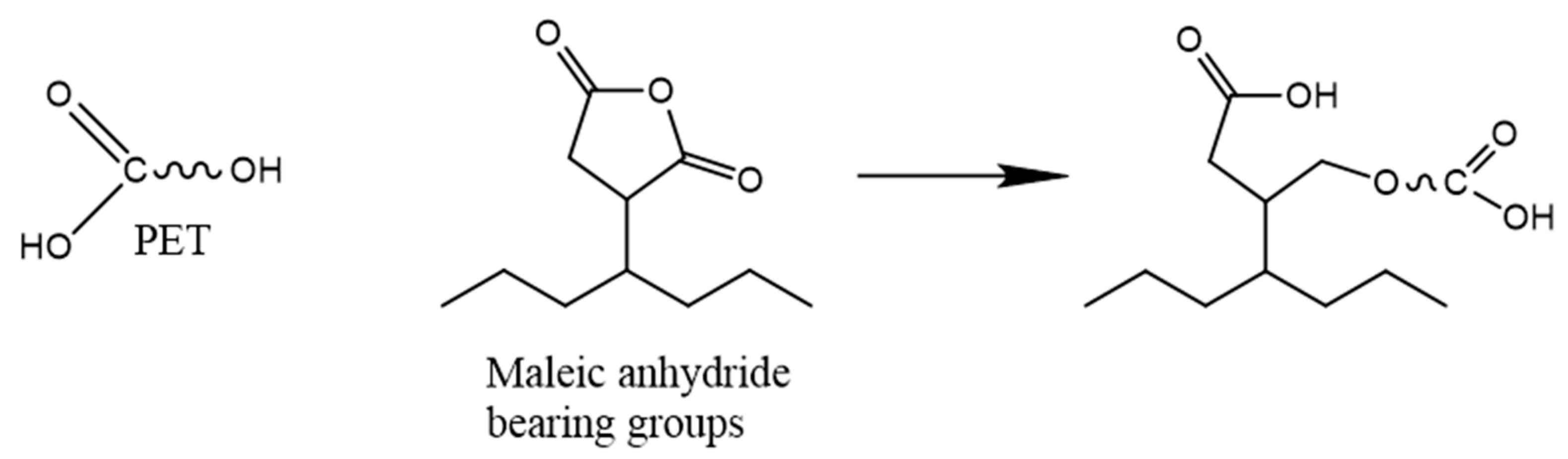 Energies 14 07306 g017 Energies 14 07306 g017
