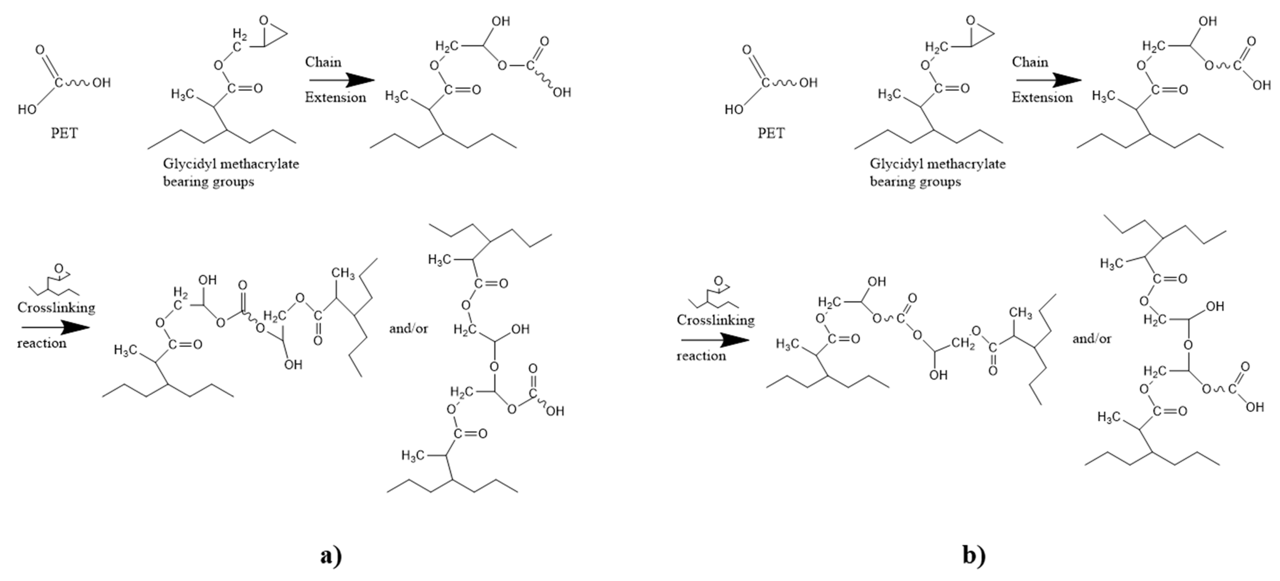 Energies 14 07306 g018 Energies 14 07306 g018