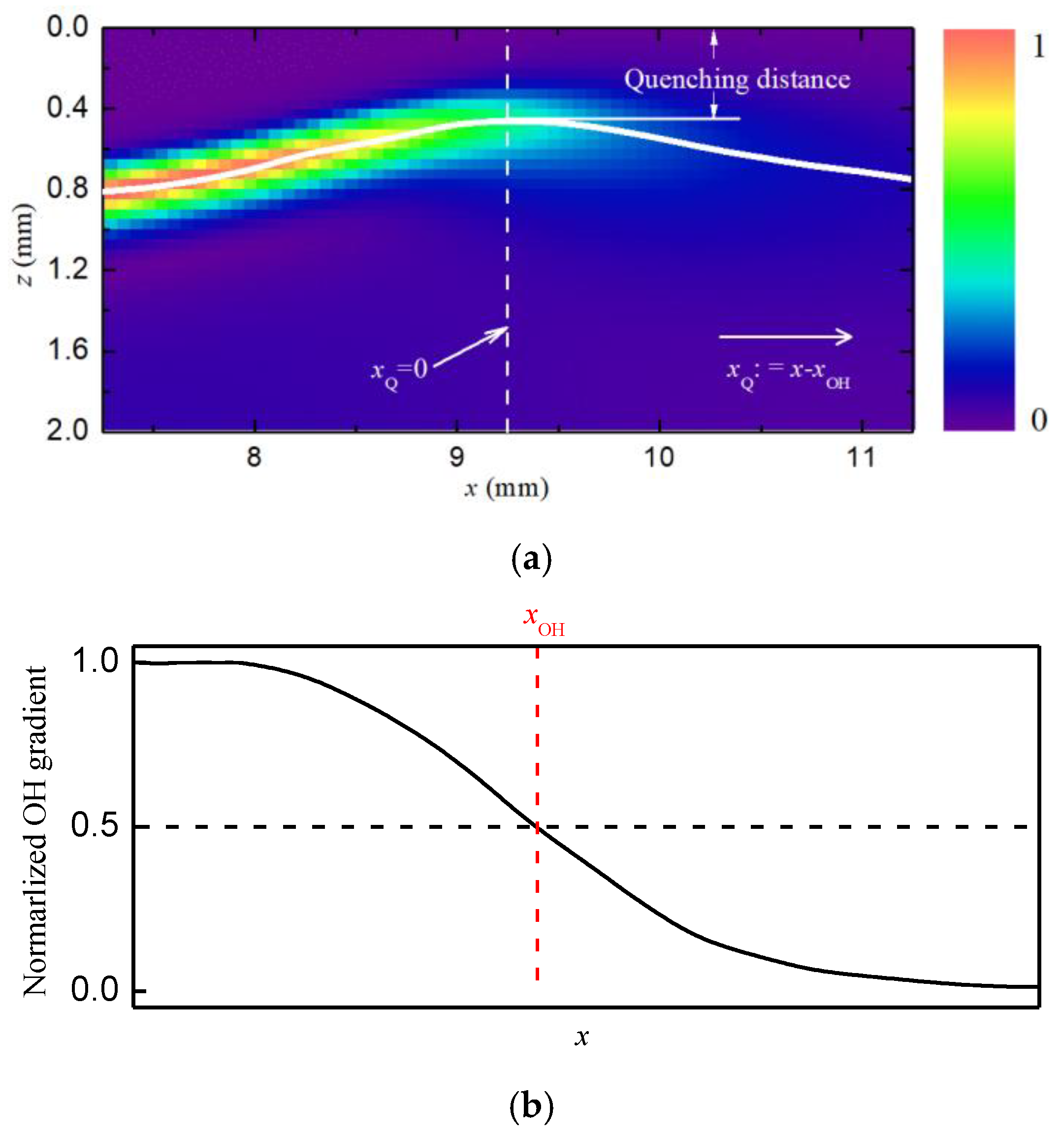 Energies 14 07308 g002
