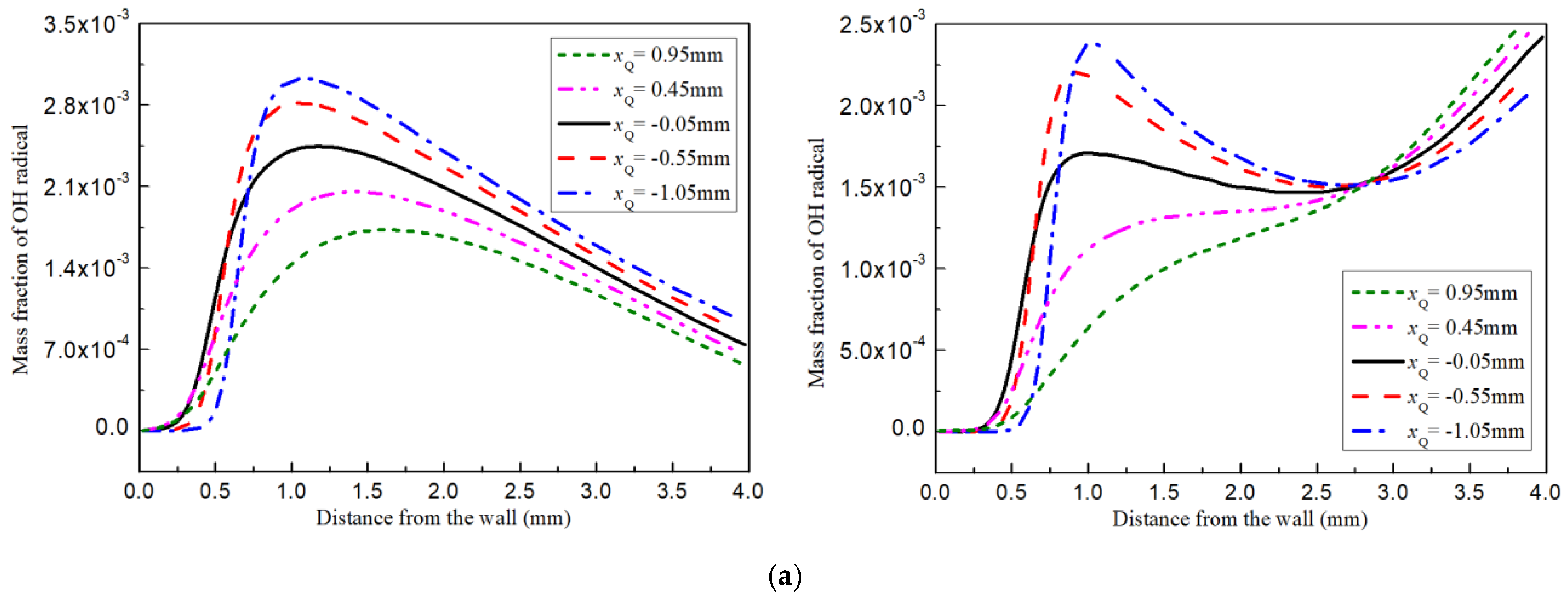 Energies 14 07308 g004a