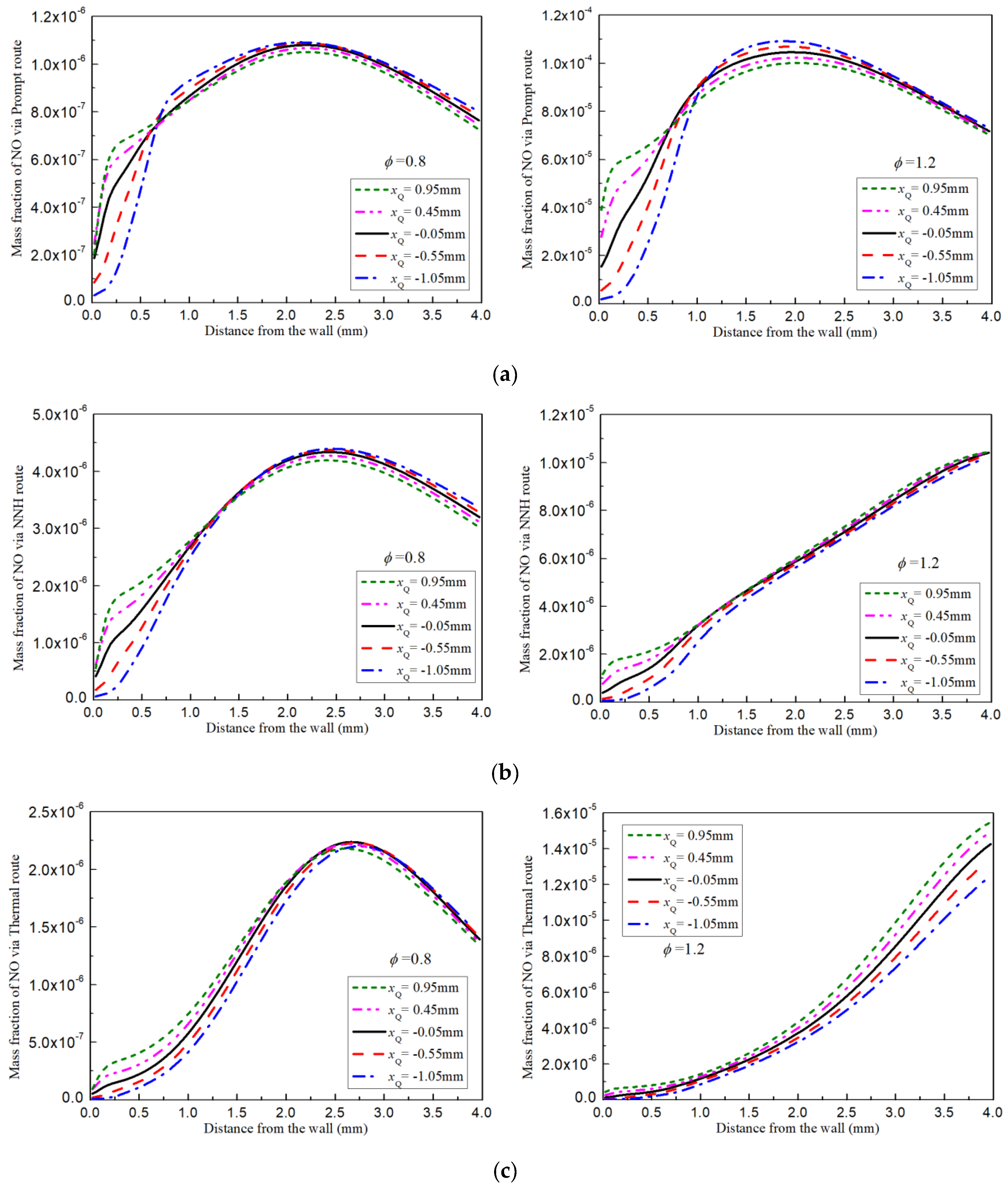 Energies 14 07308 g008a
