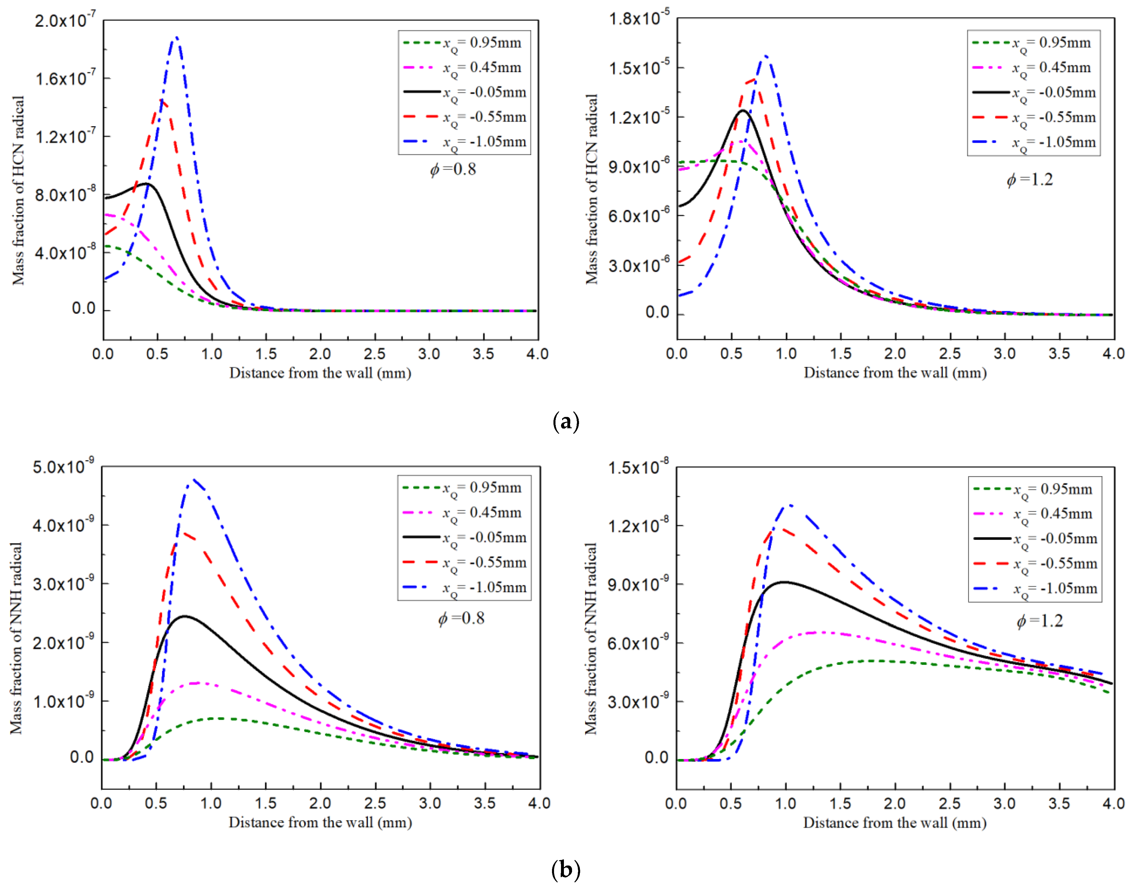 Energies 14 07308 g009