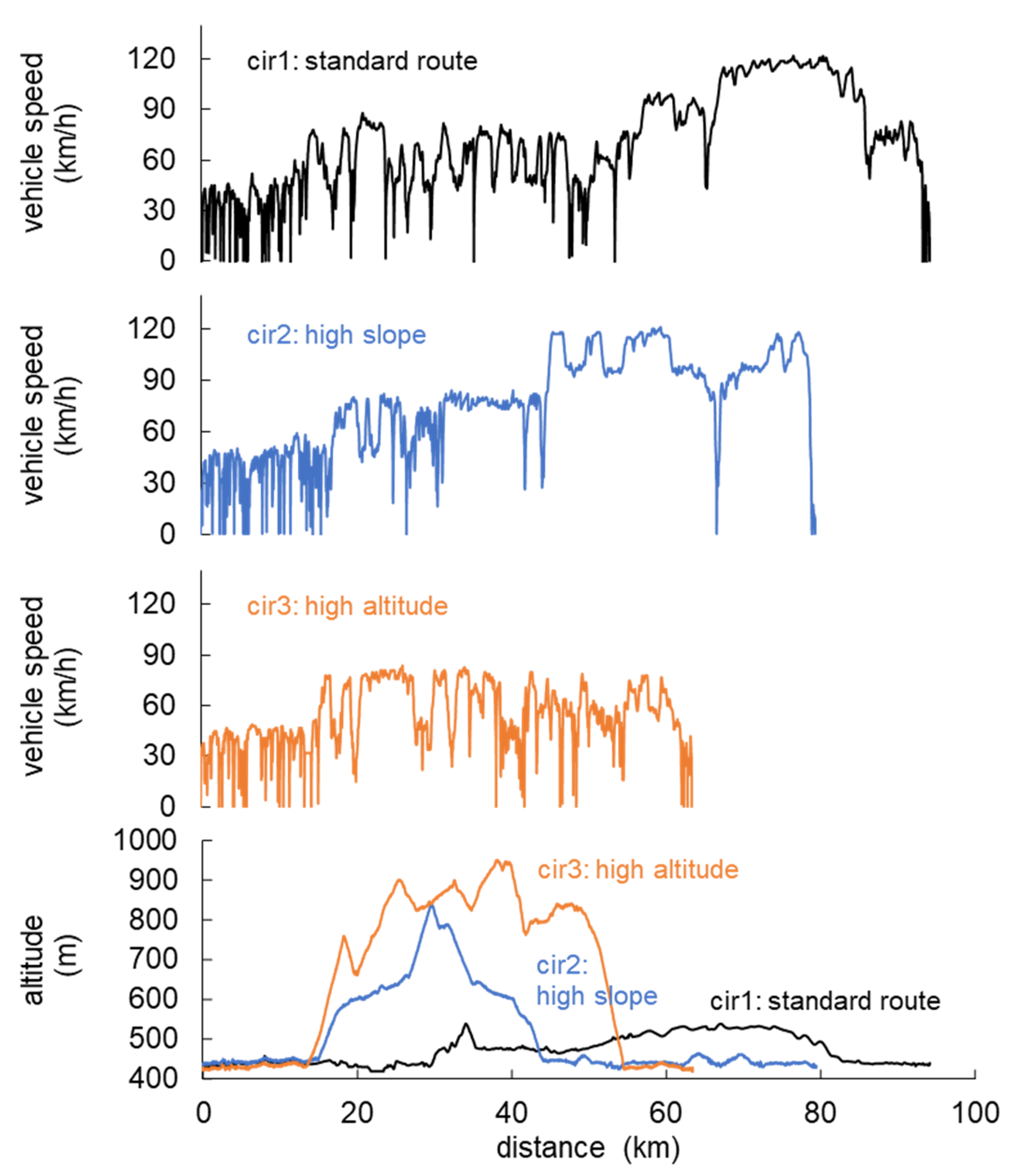 Energies 14 07310 g010