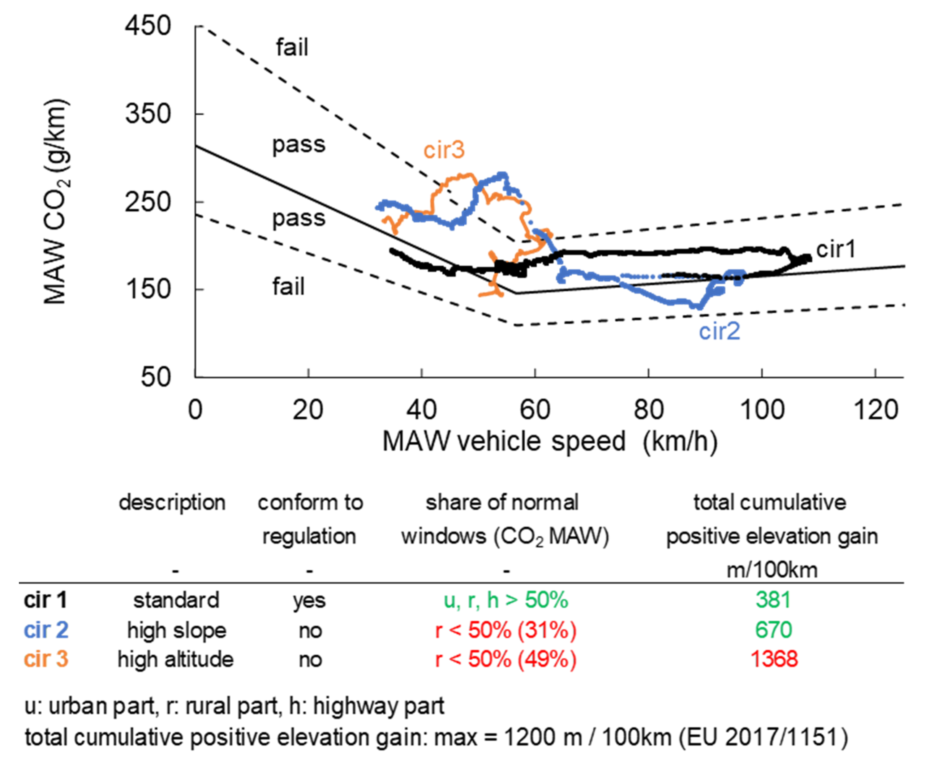 Energies 14 07310 g011