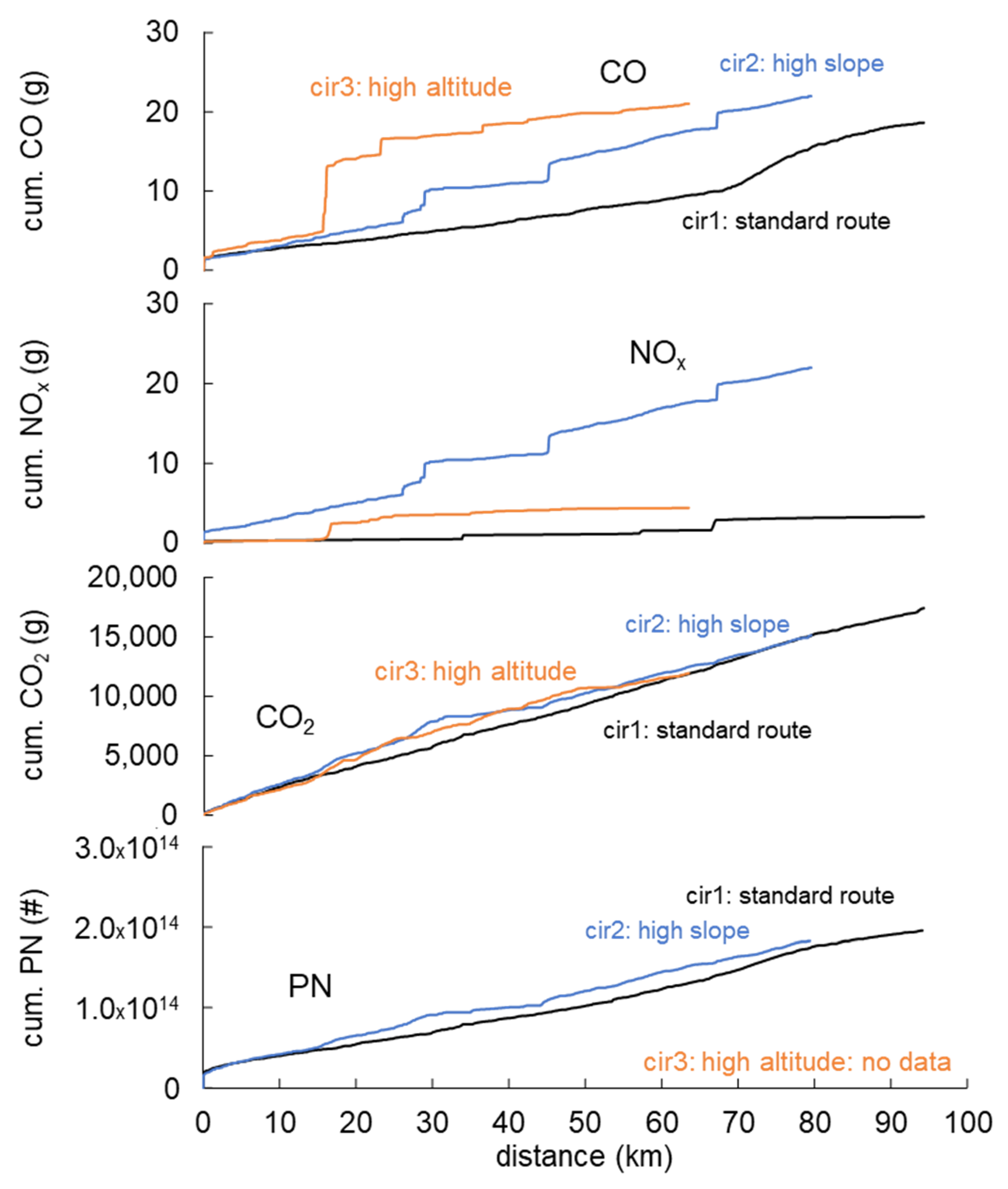 Energies 14 07310 g012